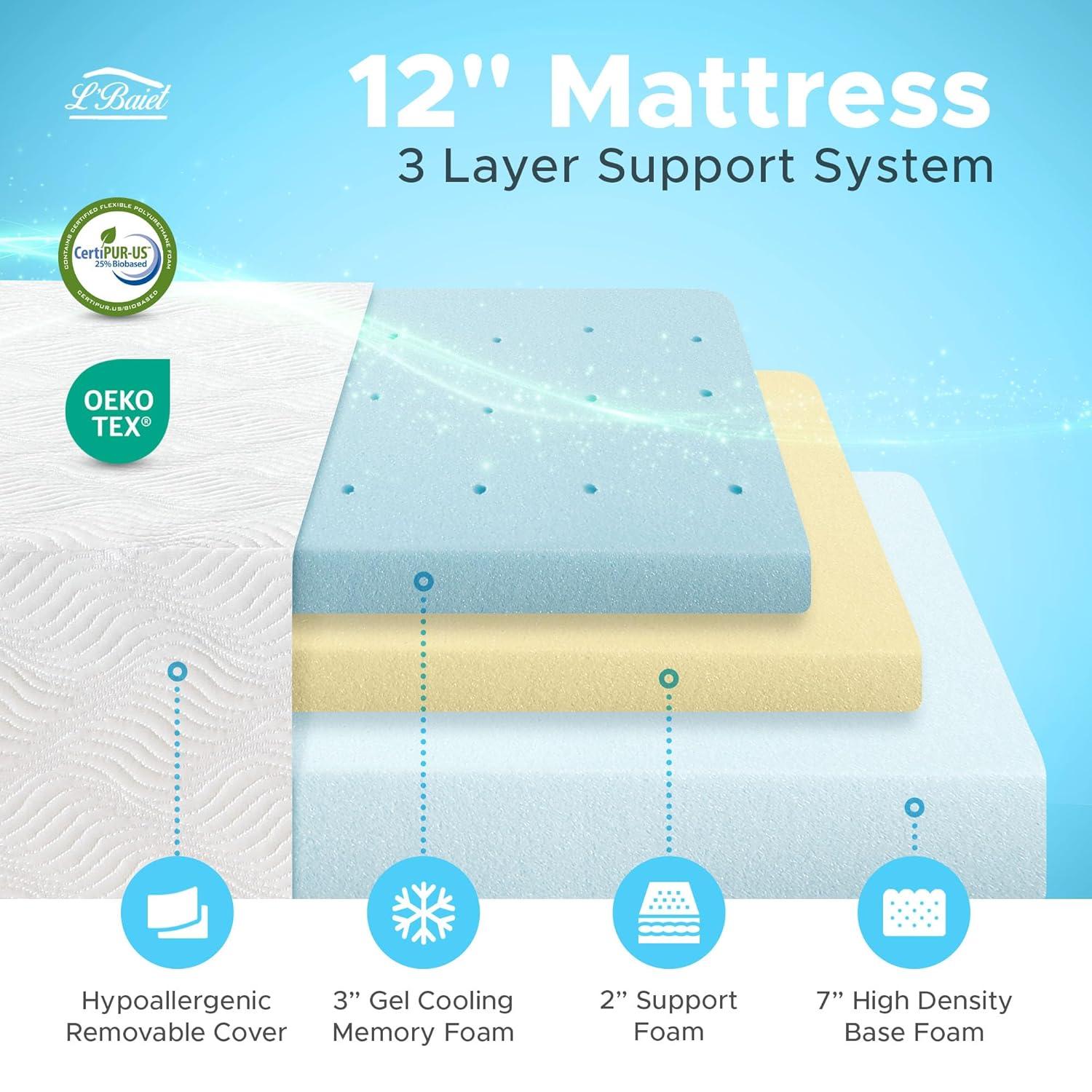 L’Baiet 12” Gel Memory Foam Mattress, Full Size / Bed in a Box / Medium Firm / Breathable Cooling-Gel Comfort Technology / Pressure Relief / Comfy Support / Soft Fabric Cover / CertiPUR-US Certified
