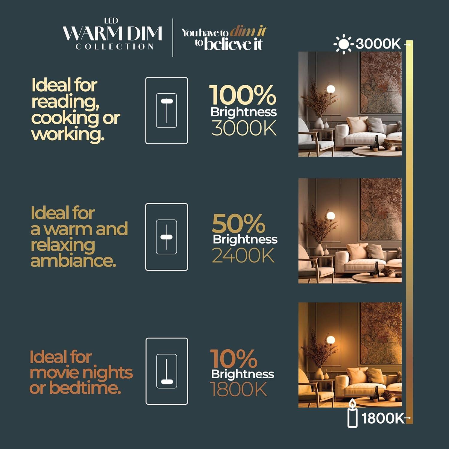 Milky White LED CA10 Decorative Dimmable Chandelier Bulb