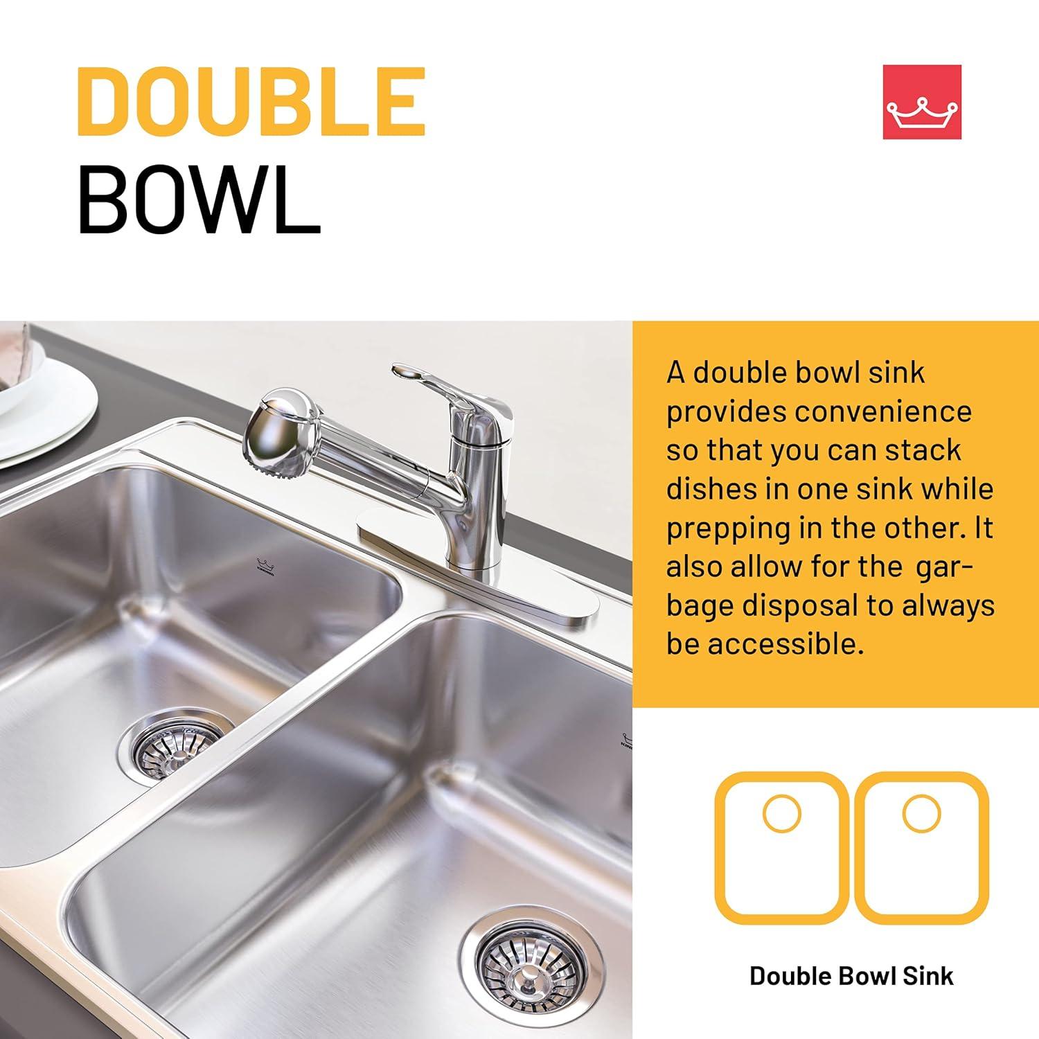 Creemore 33'' L Drop-In Double Bowl Stainless Steel Kitchen Sink