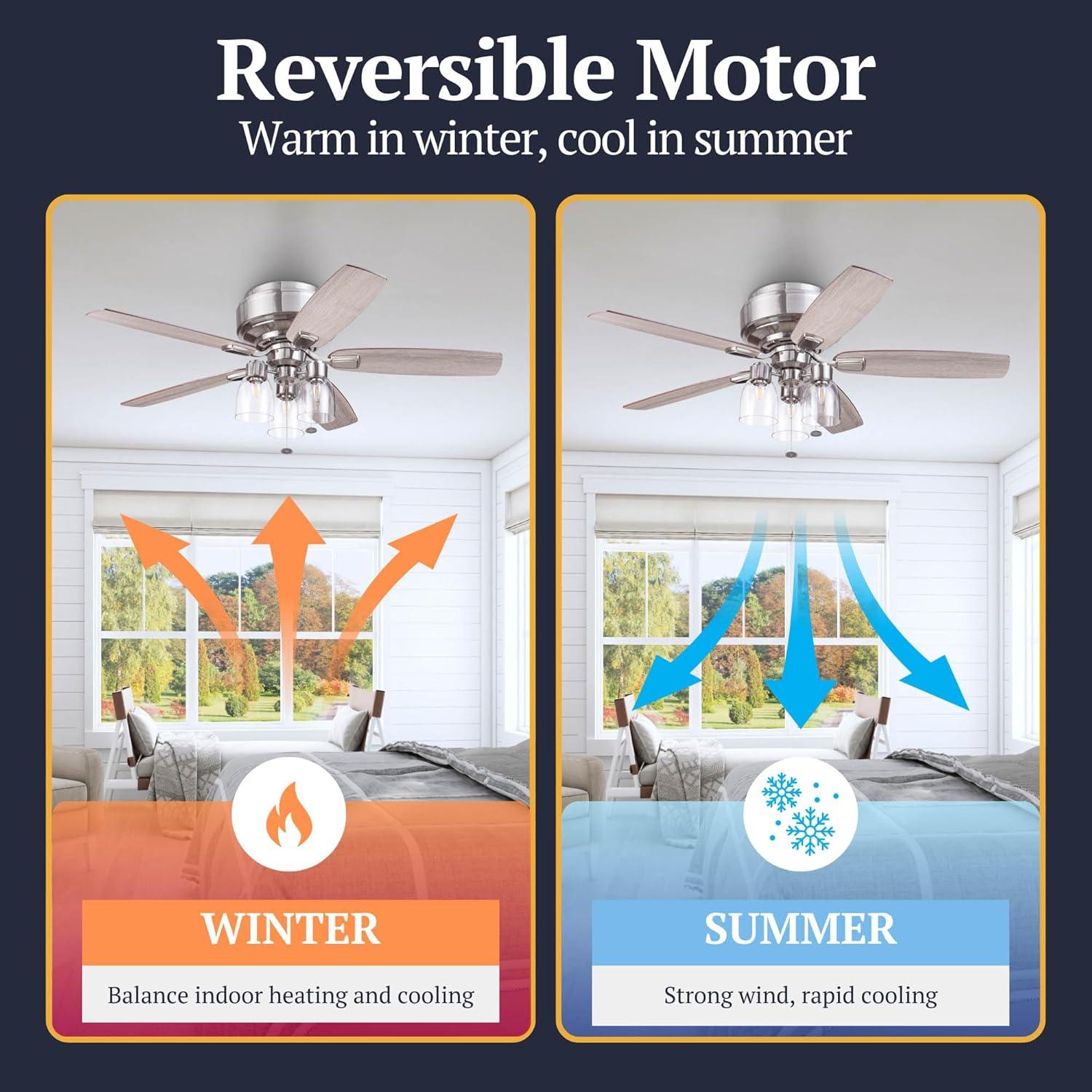 Prominence Home Magonia 52 Led Magonia 52" 5 Blade Indoor Led Ceiling Fan - Black