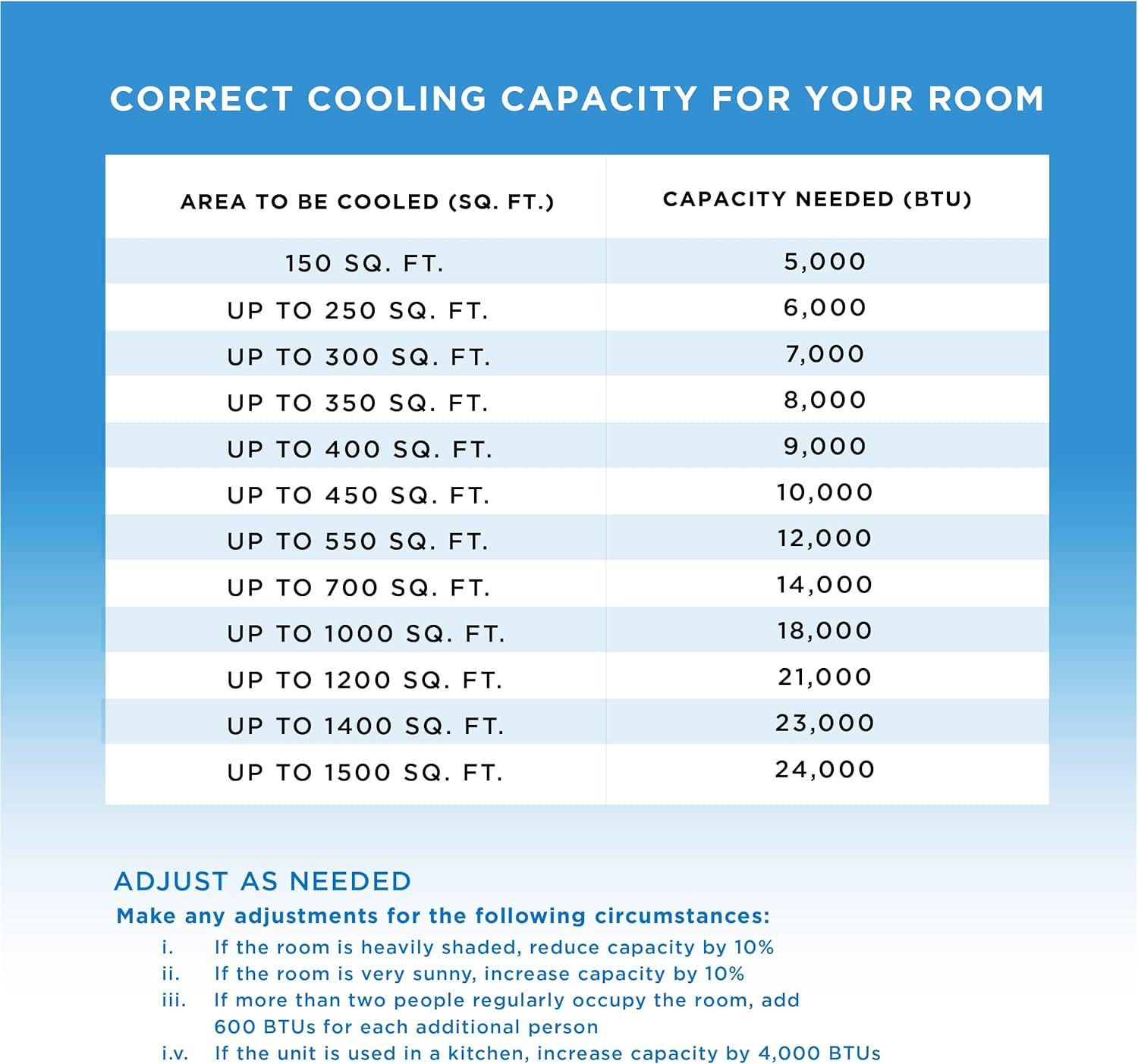 Commercial Cool Portable Air Conditioner with 2 Remotes