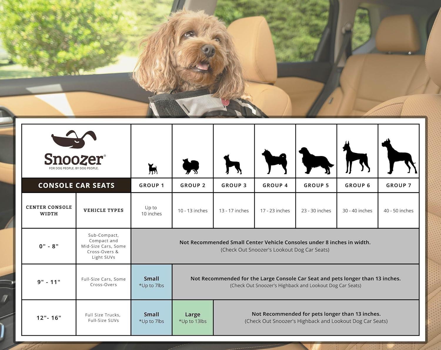 Snoozer Pet Products Luxury Microsuede Lookout Console Dog Car Seat