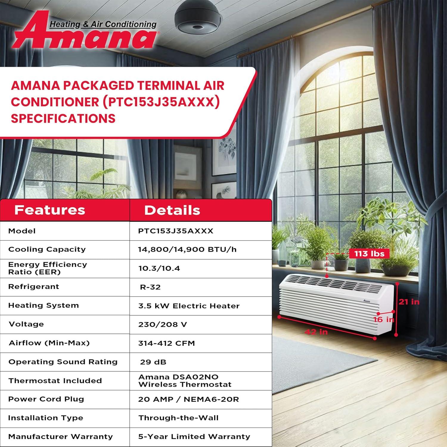 Amana 15,000 BTU White Wall Air Conditioner with Heater and Remote