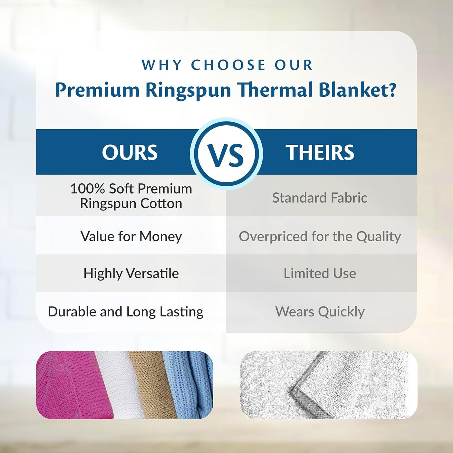 Groko Textiles 100% Soft Premium Ringspun Cotton Thermal Blanket Twin Size 66x96 Lightweight Warm Soft Breathable Blanket (Sand, 1)
