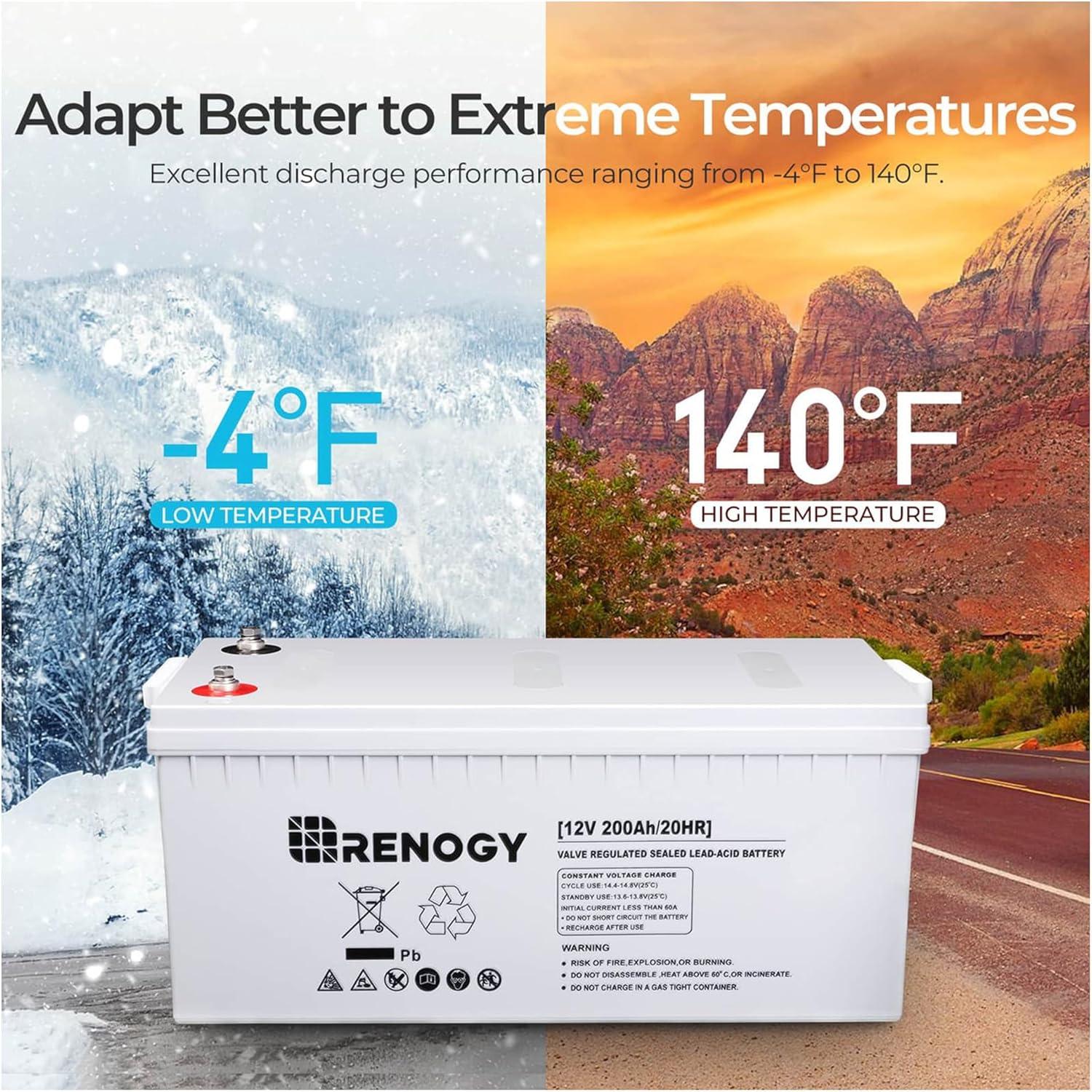 Renogy Deep Cycle AGM Battery 12 Volt 200Ah, 2000A Max Discharge Current, Safe Charge Most Home Appliances for RV, Camping, Cabin, Marine and Off-Grid System, Maintenance-Free