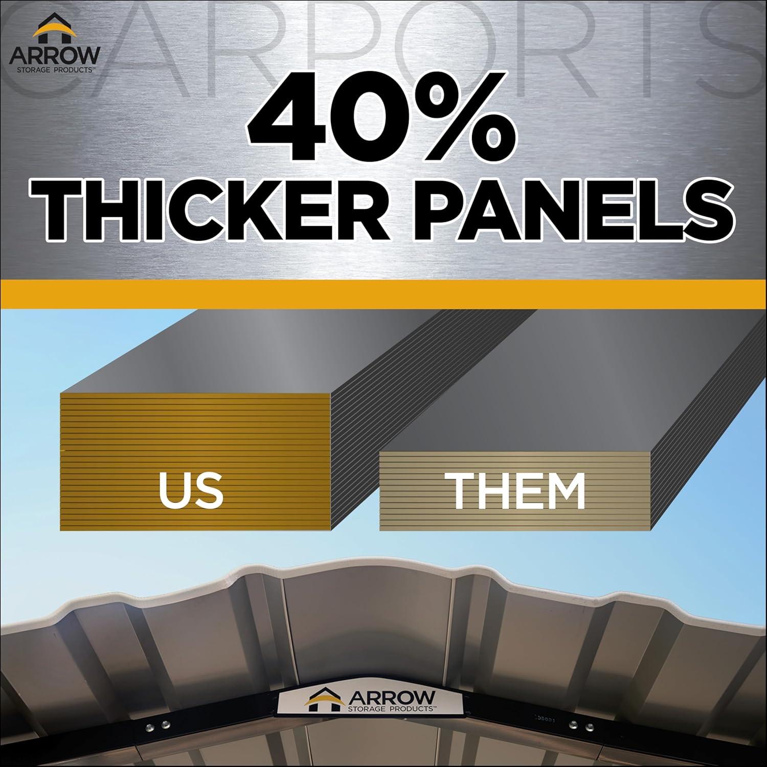 Arrow 9 x 24 ft Charcoal Two Sided Steel Carport Enclosure