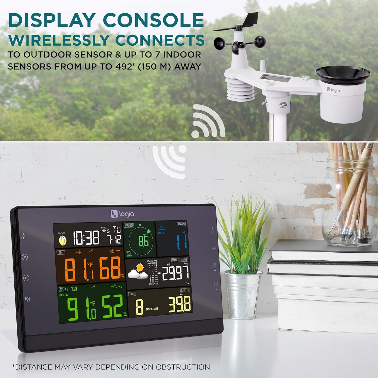 6.9'' Solar Powered Wireless Outdoor Weather Station