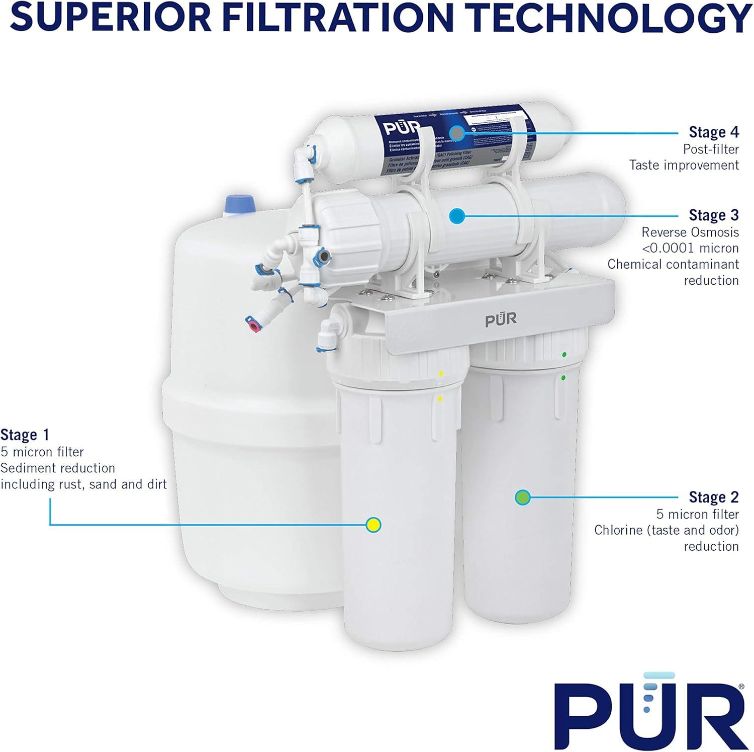 Filtration System