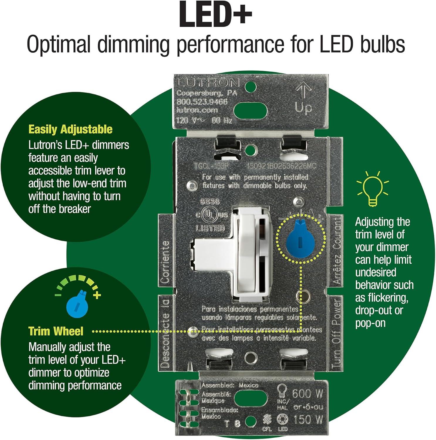 Black Smart LED Toggle Dimmer Switch for Dimmable Bulbs
