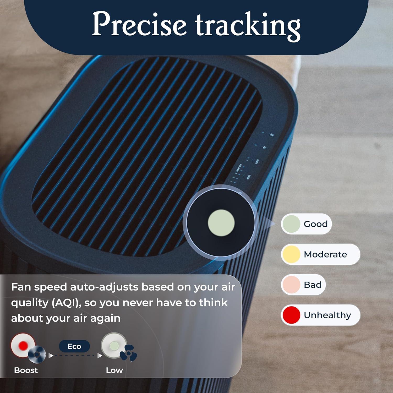 Windmill Windmill Smart 3-in-1 True HEPA  Air Purifier