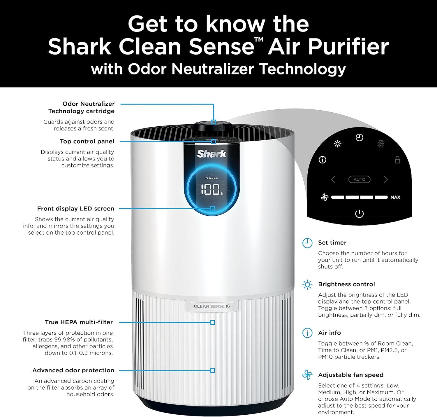 Shark HP132 Clean Sense Air Purifier with Odor Neutralizer Technology, HEPA Filter, 500 sq. ft.White