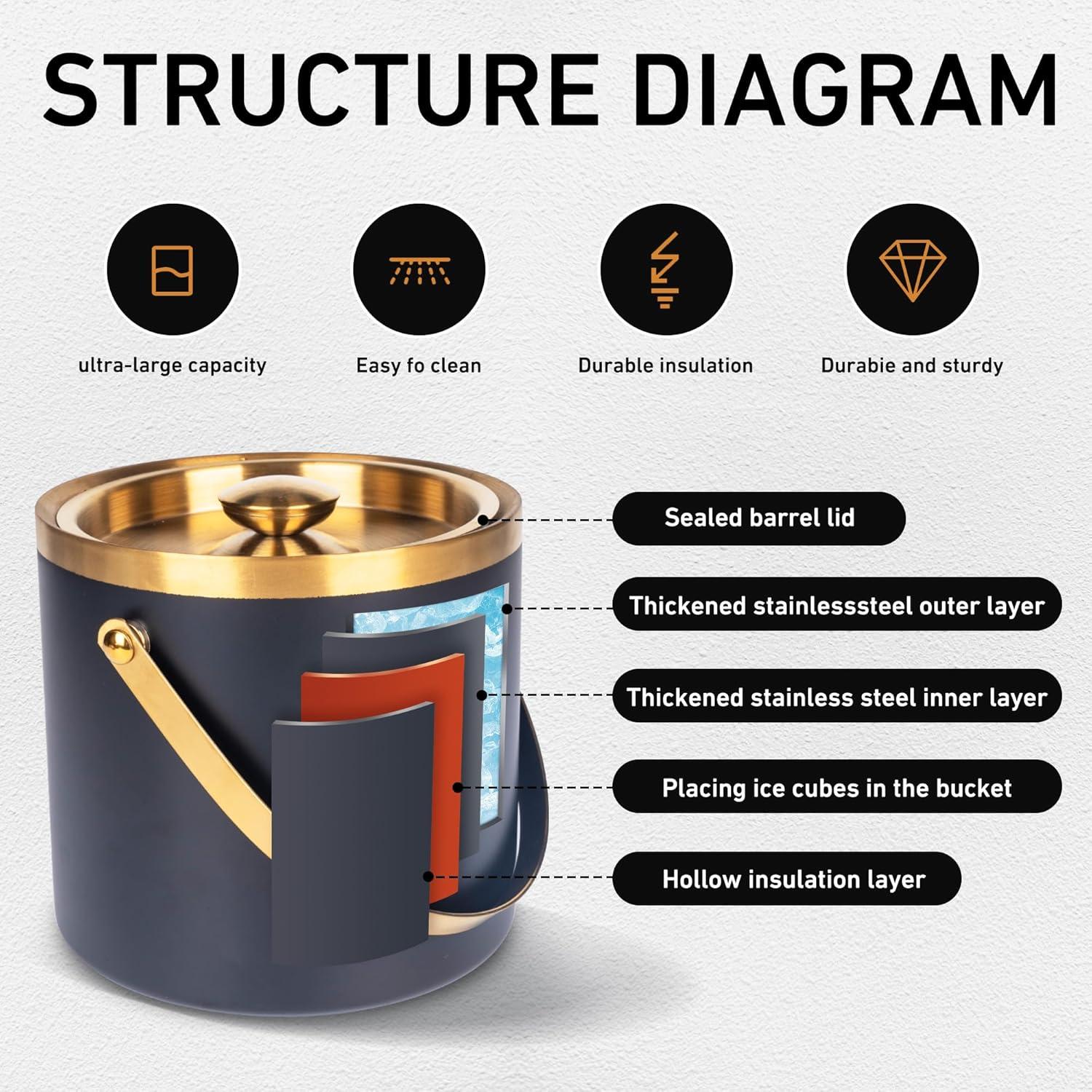 3L Double Wall Insulated Stainless Steel Ice Bucket with scoop for Cocktail Bar,Metal Ice Bucket for freezer with Lid for parties.ice Container to Keep Ice Colder,bar cart accessories(black)