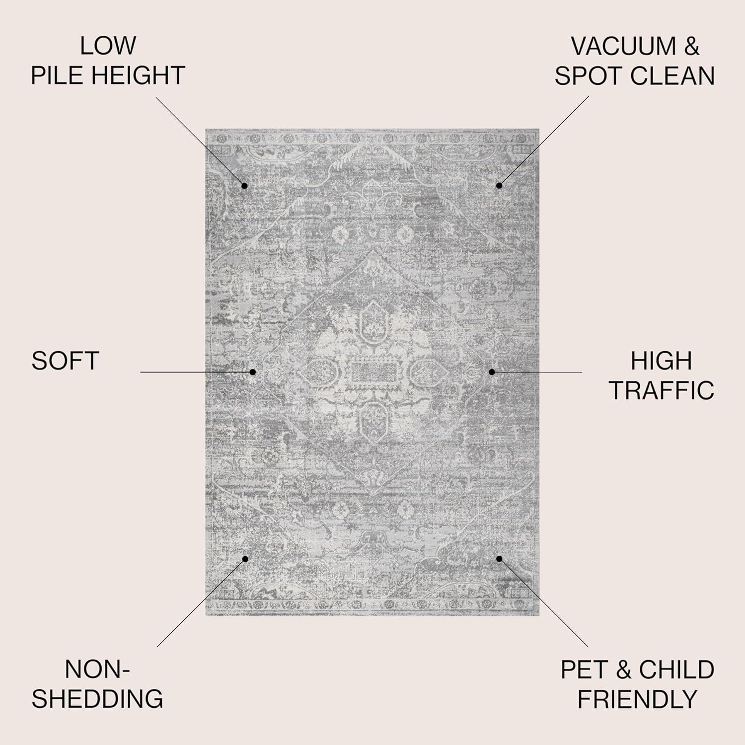 4' X 6' Modern Persian Vintage Medallion Area Rug, Gray - JONATHAN Y