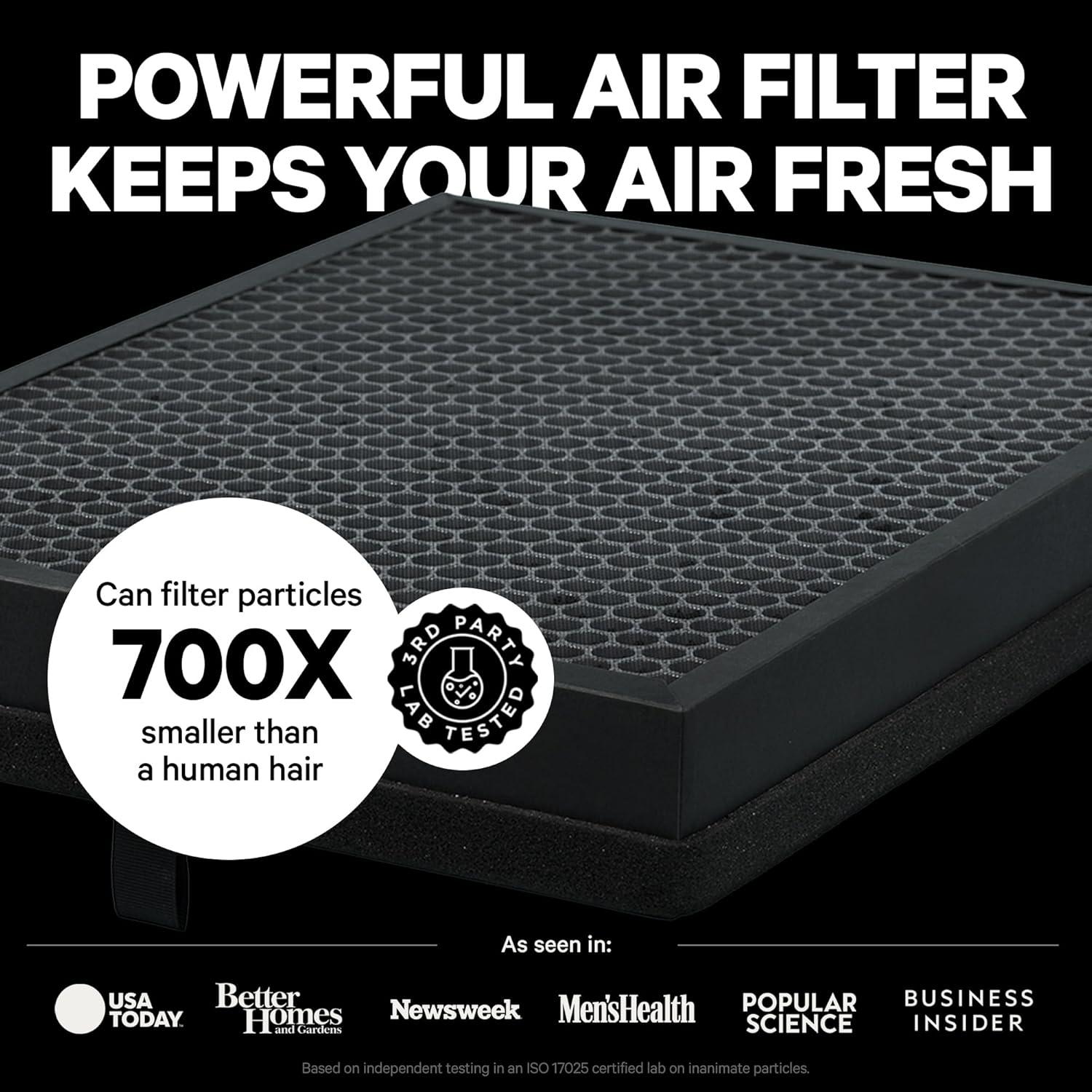 PuroAir 400 Replacement Filter - HEPA Air Filter for PuroAir 400 Air Purifier