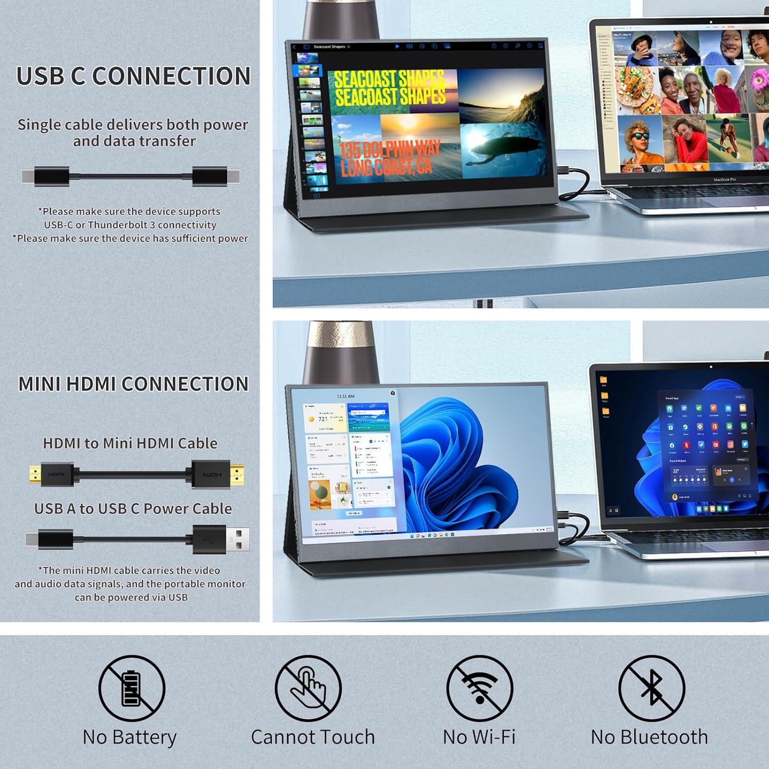 Portable Monitor 15.6" 1080P FHD USB-C HDMI Computer Display with Smart Cover and Dual Speakers, Travel Monitor for Laptop Mac PC Phone PS4/5 Xbox Switch