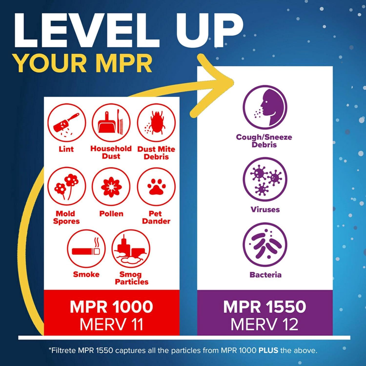 Filtrete 16x25x4 HVAC Furnace Air Filter, MPR 1000 MERV 11, Allergen Defense, 2 Pack