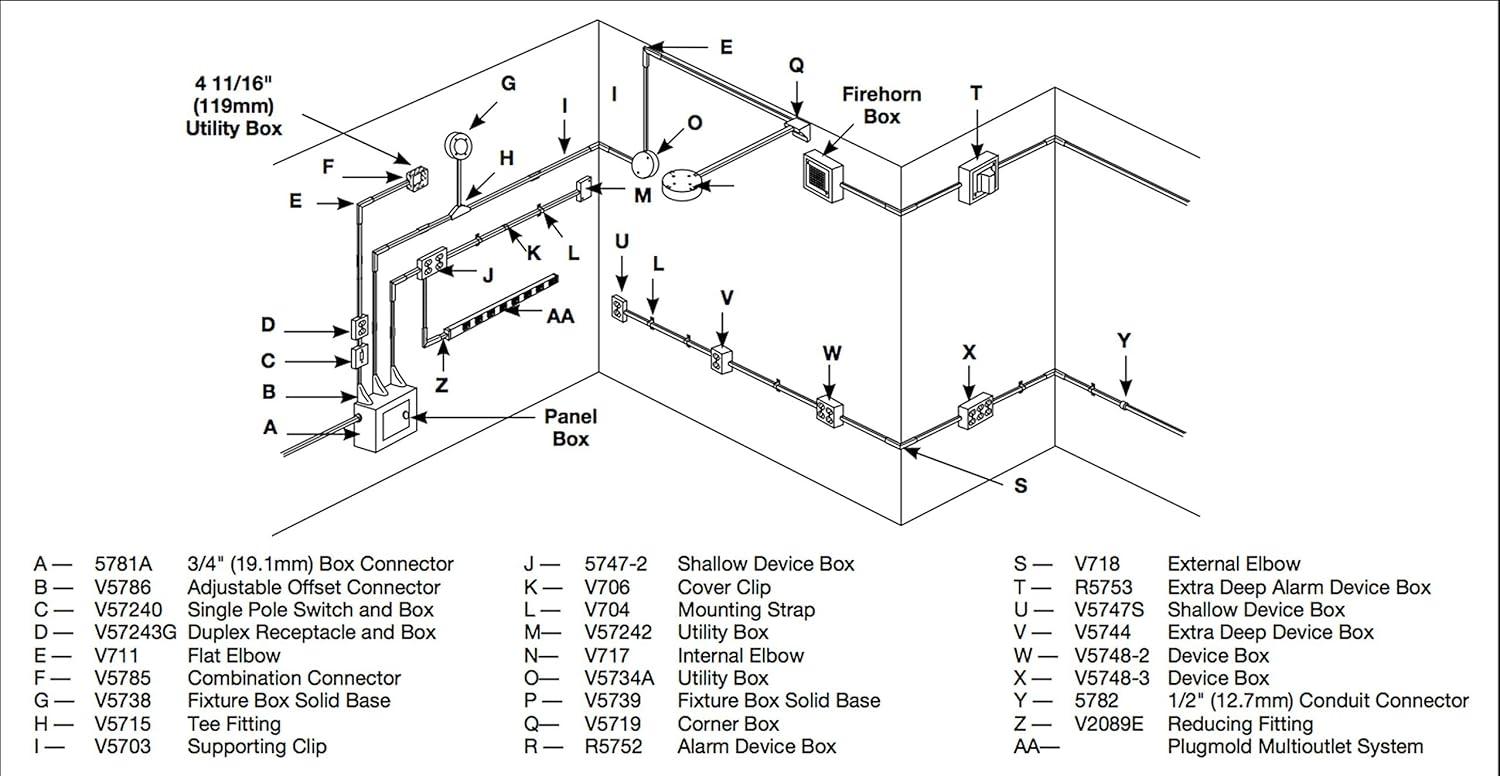 Wiremold Metal Raceway, Extending Power On-Wall Utility Box Fitting, Ivory, V57242