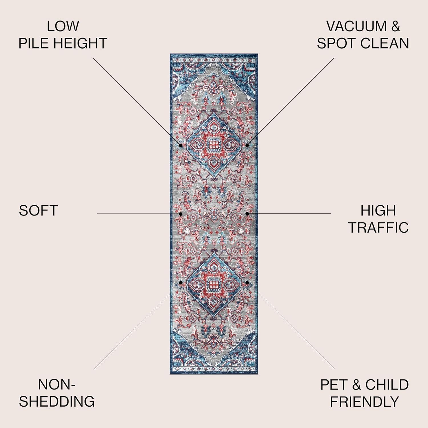 2'x8' Modern Persian Vintage Medallion Runner Rug, Red/Navy - JONATHAN Y
