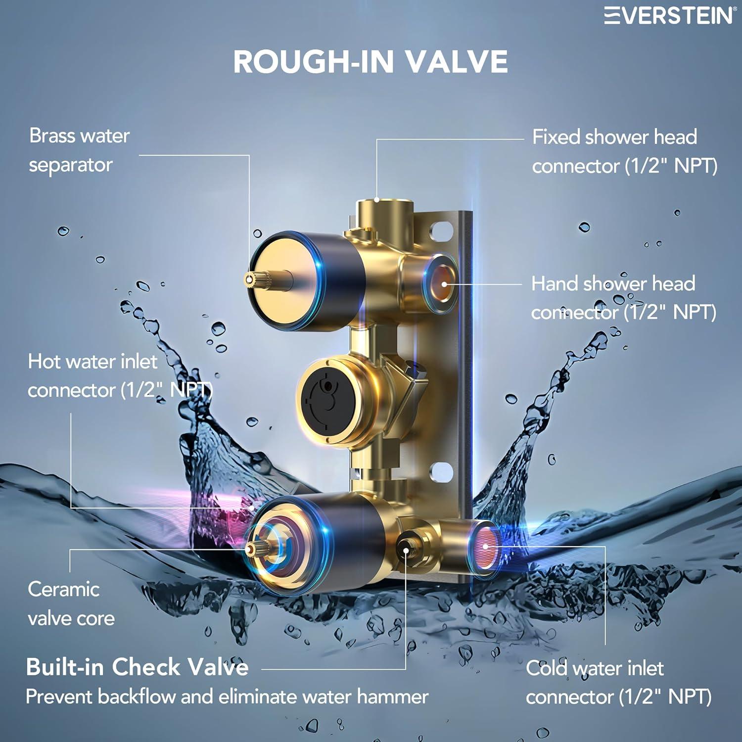 Pressure Balancing Shower Faucet 12" High-Pressure Dual Showerheads with LCD Display