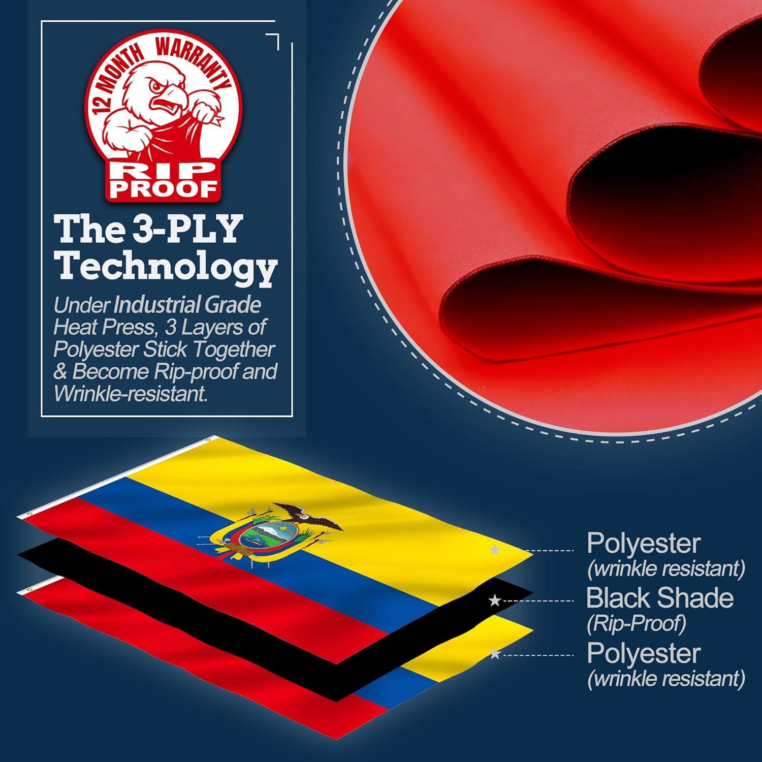 Anley 3' x 5' Rip-Proof Technology Outdoor Flag