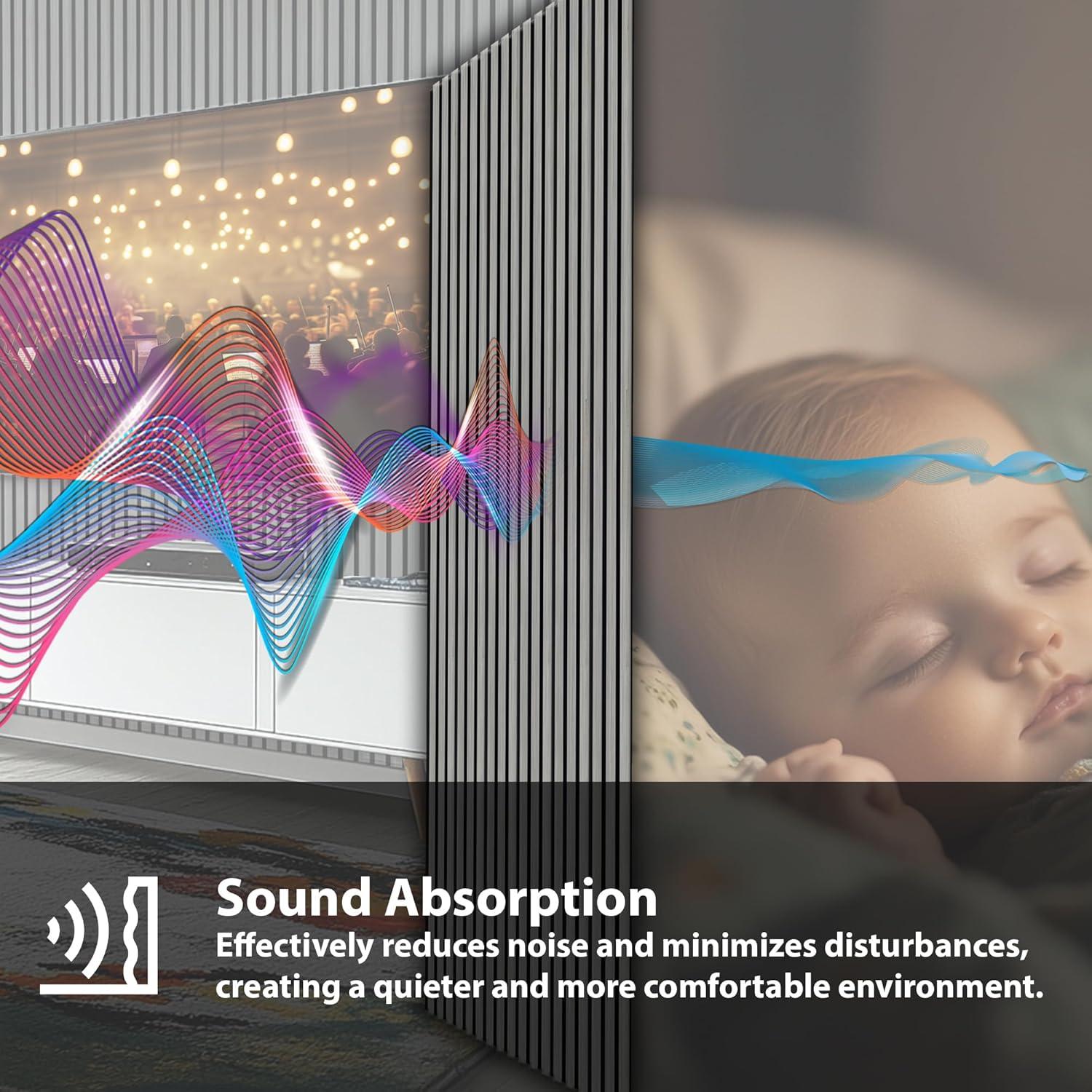 CONCORD WALLCOVERINGS ™ Acoustic Wall Panels – Wooden Sound-Absorbing 3D Veneers for Noise Reduction & Soundproofing, Home Theater - 94.5" x 5" (Pack of 6, Covers 18.7 Sq Ft) - Charcoal COA1420