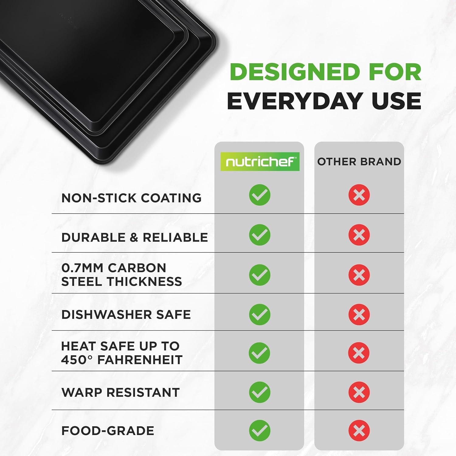 NutriChef NutriChef Non-Stick Steel 2 Piece Baking Sheet Set