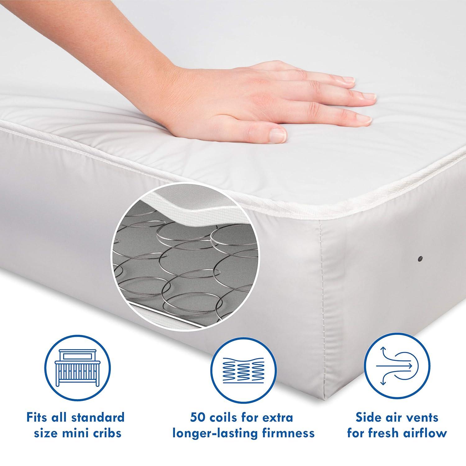 Deluxe Waterproof Mini Crib Mattress