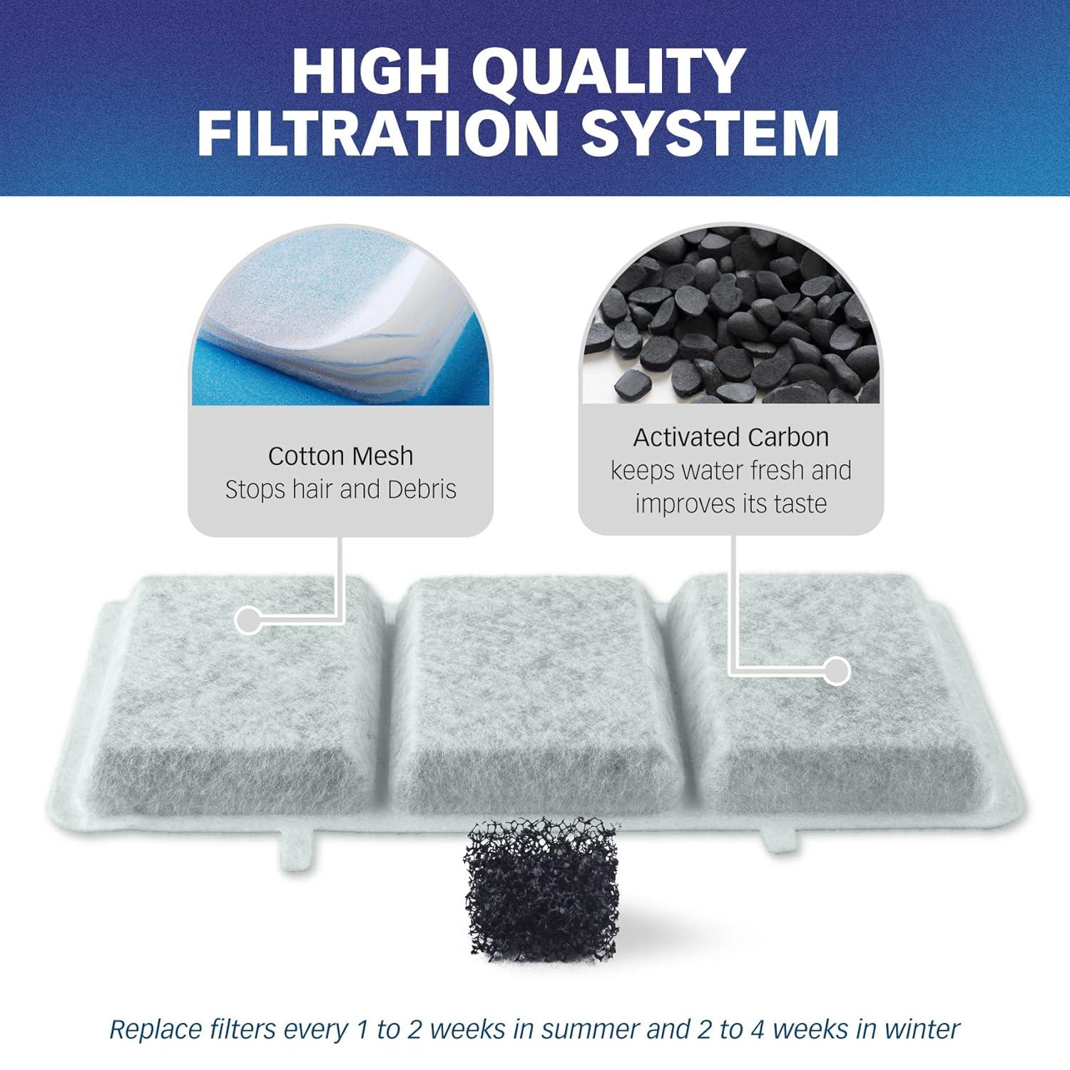 PET STANDARD Replacement Water Filter & 10 Pack Replacement Pre-Filter Sponges Compatible With Petory® 74oz/2.2L Automatic Pet Fountain, Pack of 10