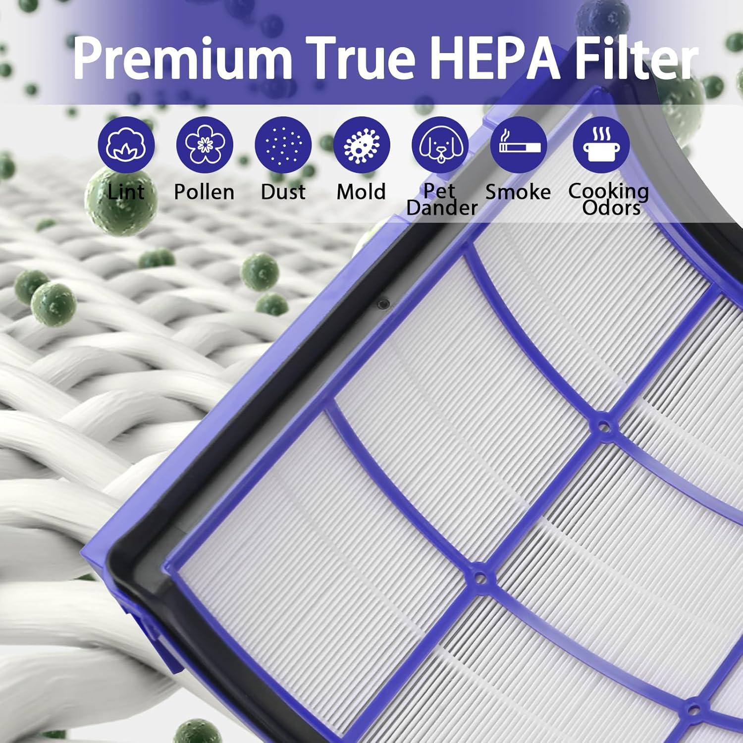 FRESHLAB 2 Pack HP04 HEPA Filter Replacement for Dyson TP04 DP04 DP05 TP05 Air Purifier Fan Filter, 360 Combi Glass HEPA Carbon Filter, #969048-01, 968707-04, 968708-04