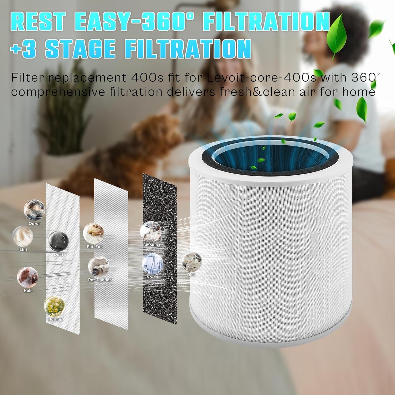 Levoit PlasmaPro 400S Replacement Filter: True HEPA, Captures Odors, Mold, Dust, Pet Dander, Compatible with Levoit Air Purifiers