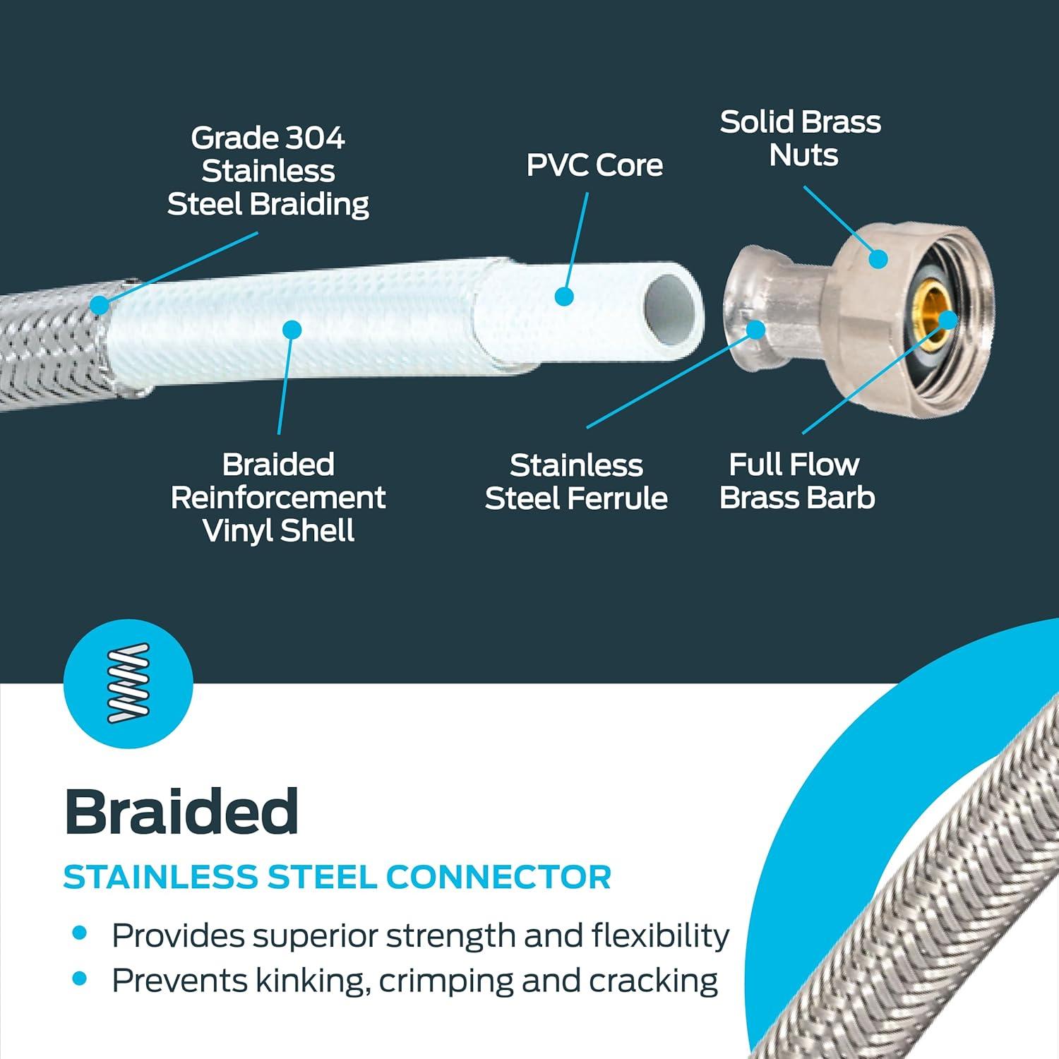 36-Inch Stainless Steel Braided Faucet Supply Line