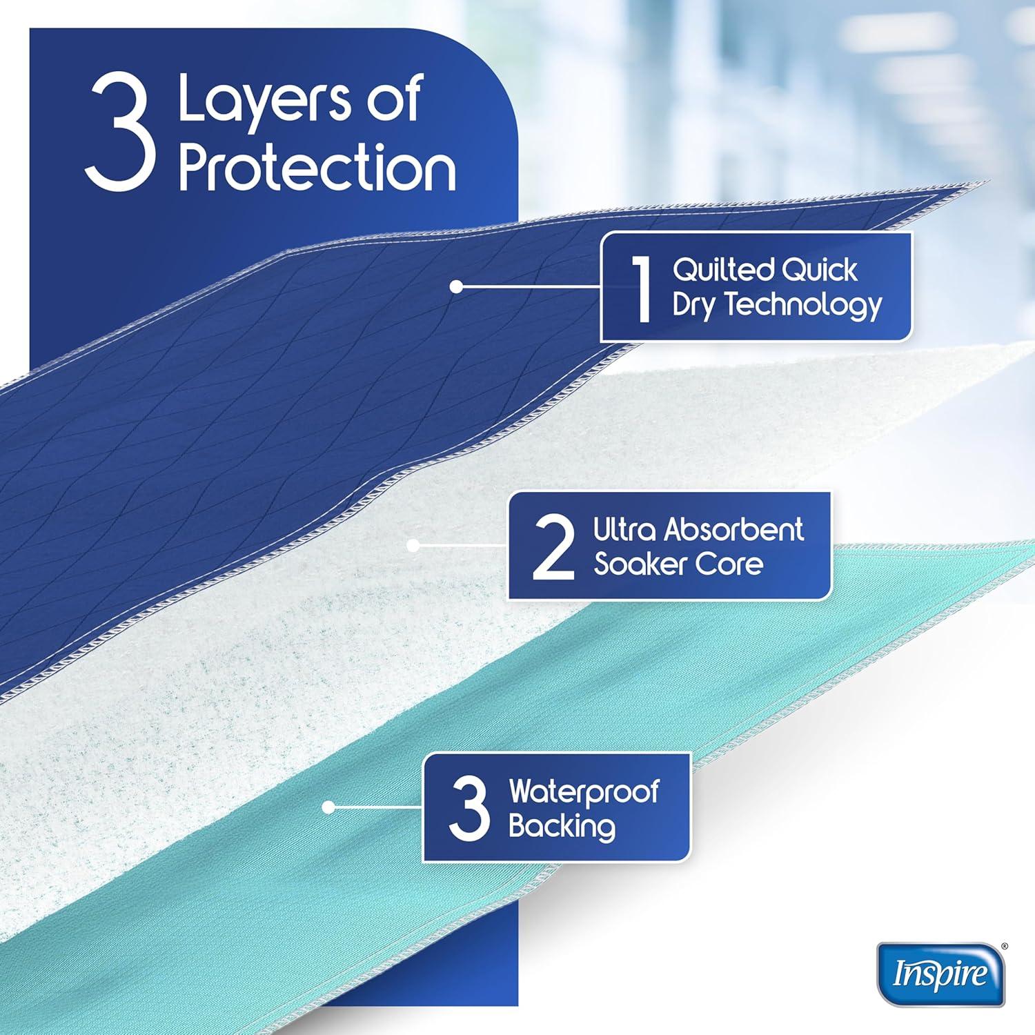Inspire Waterproof Mattress Protector, Dark Colored to Hide Stains, Extra Large 34 x 54 – Quilted, Bed Pad for Incontinence Washable 2 Pack