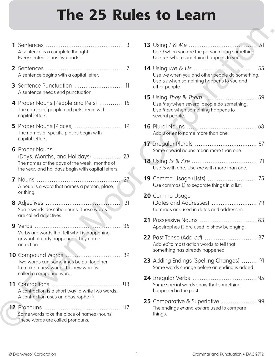 Grammar & Punctuation, Grade 2 Teacher Resource - by Evan-Moor Educational Publishers (Paperback)