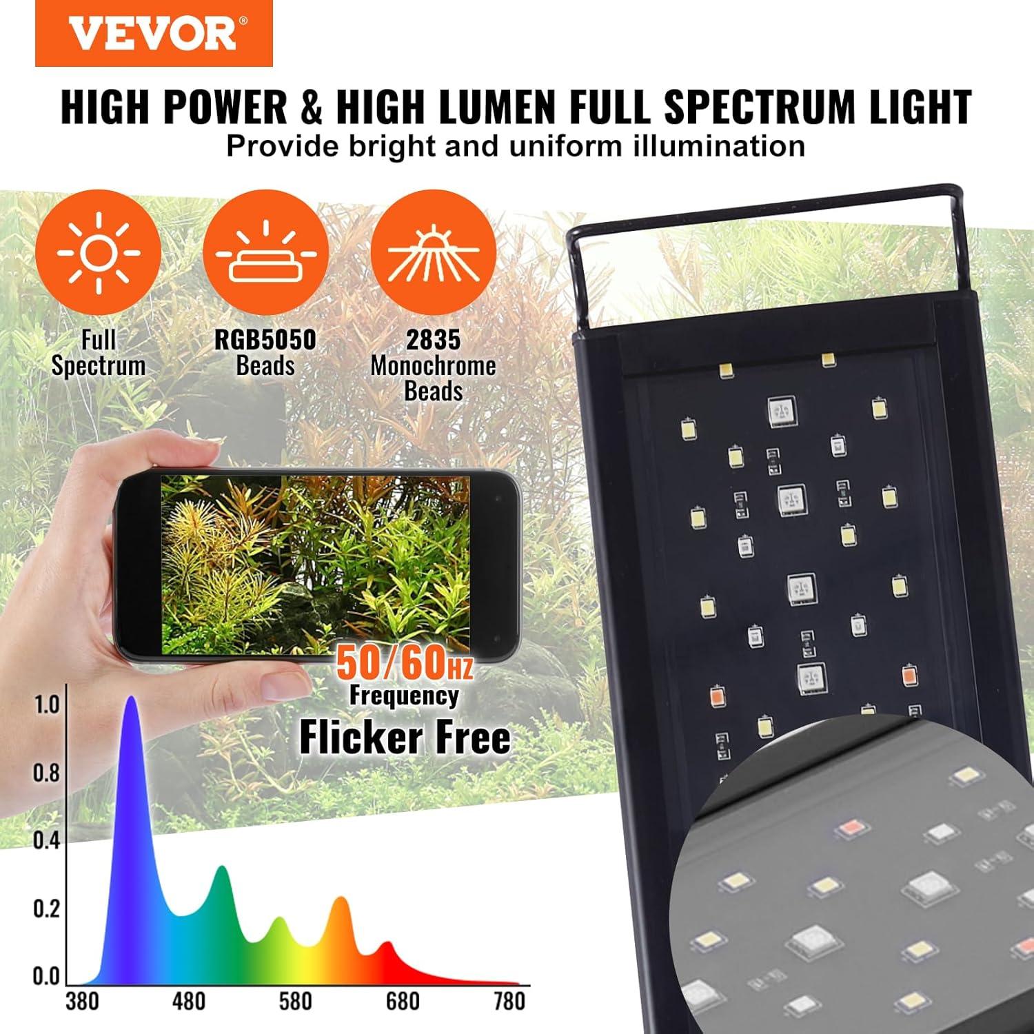 Full Spectrum Aquarium Light