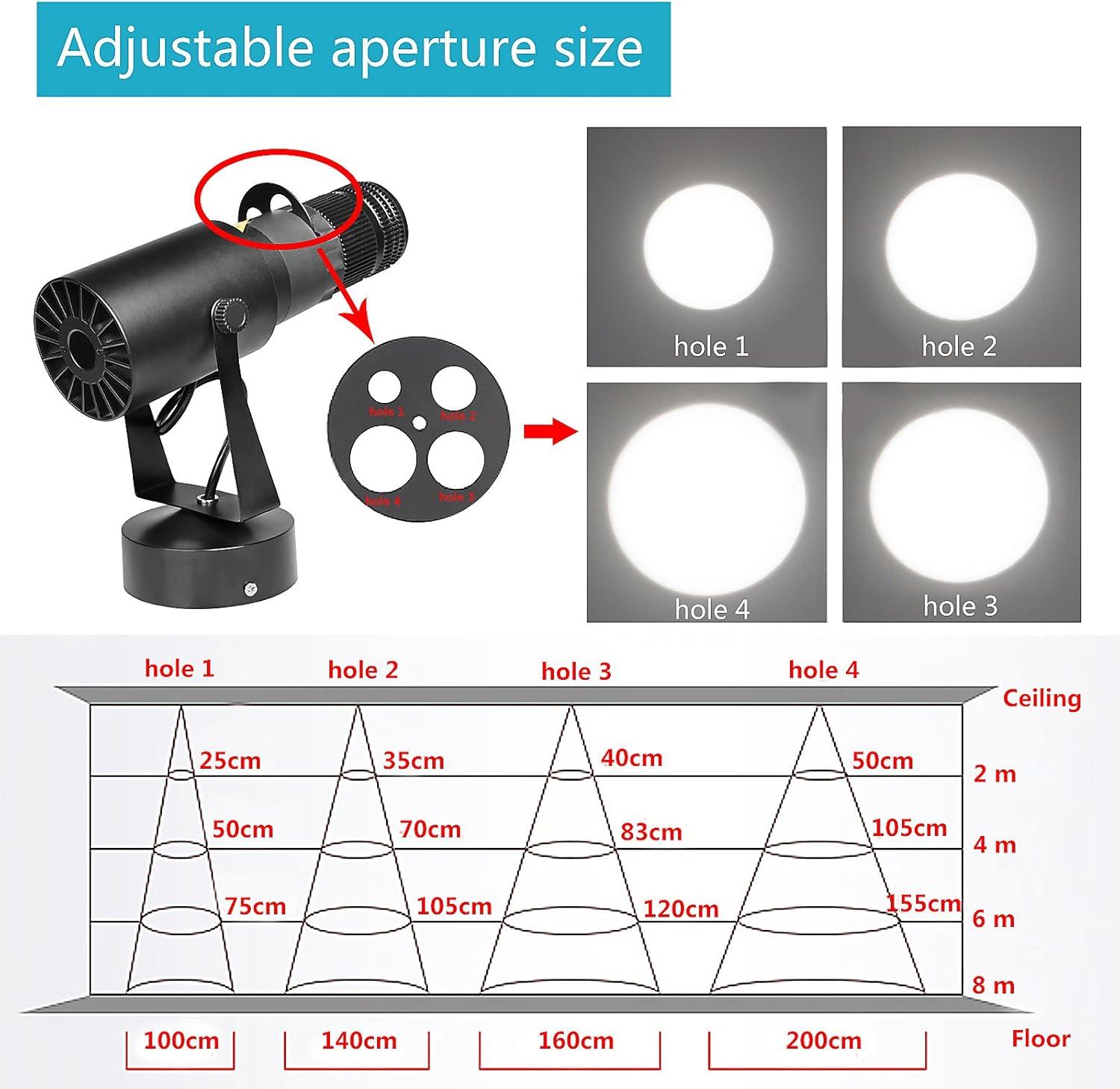 15W Black Adjustable LED Spot Light with Glass Lens