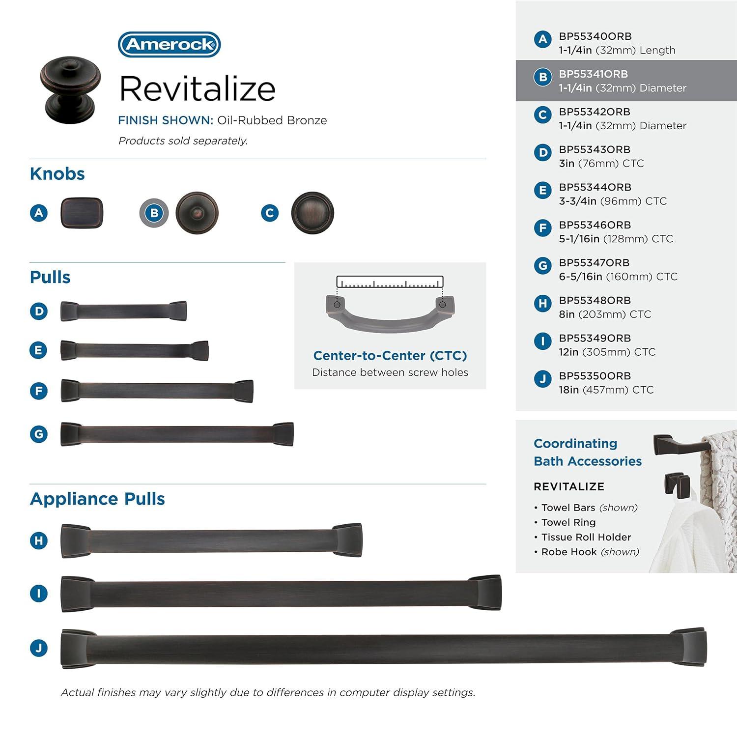 Revitalize 1 1/4" Diameter Mushroom Knob