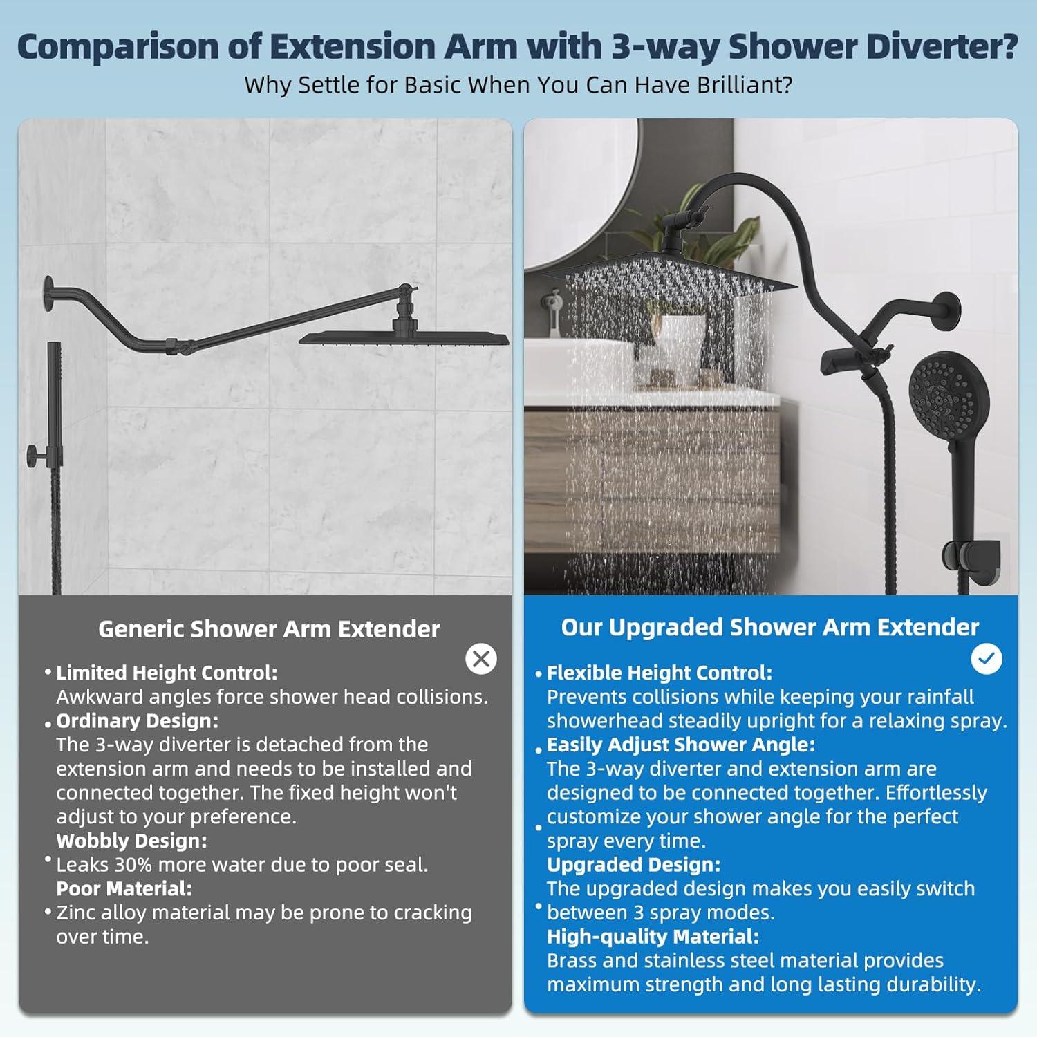 Hibbent 8 Inch Metal Rainfall Shower Head/Handheld Showerhead Combo SCW01-HS070-AS080-MB