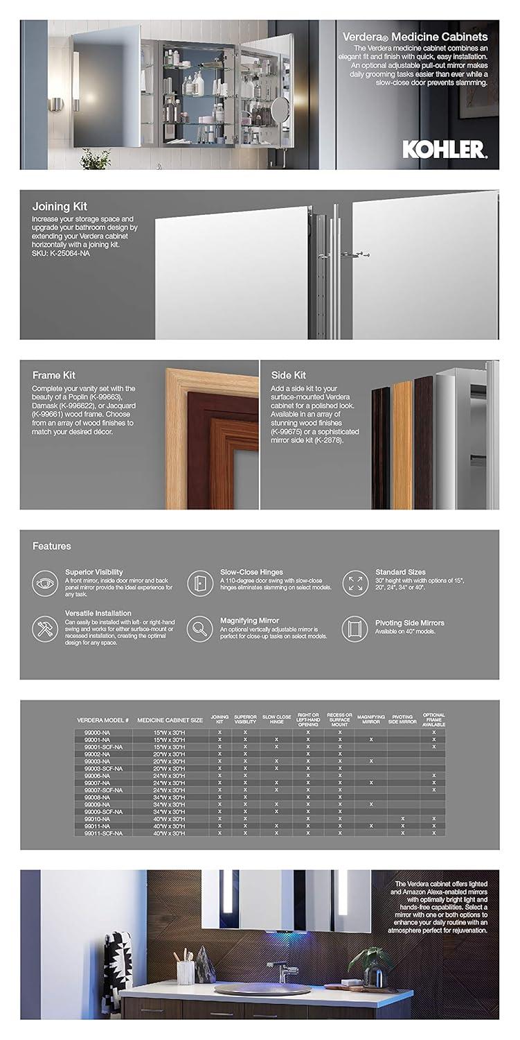 KOHLER Verdera® Aluminum Triple-Door Medicine Cabinet, Frameless with Adjustable Shelves