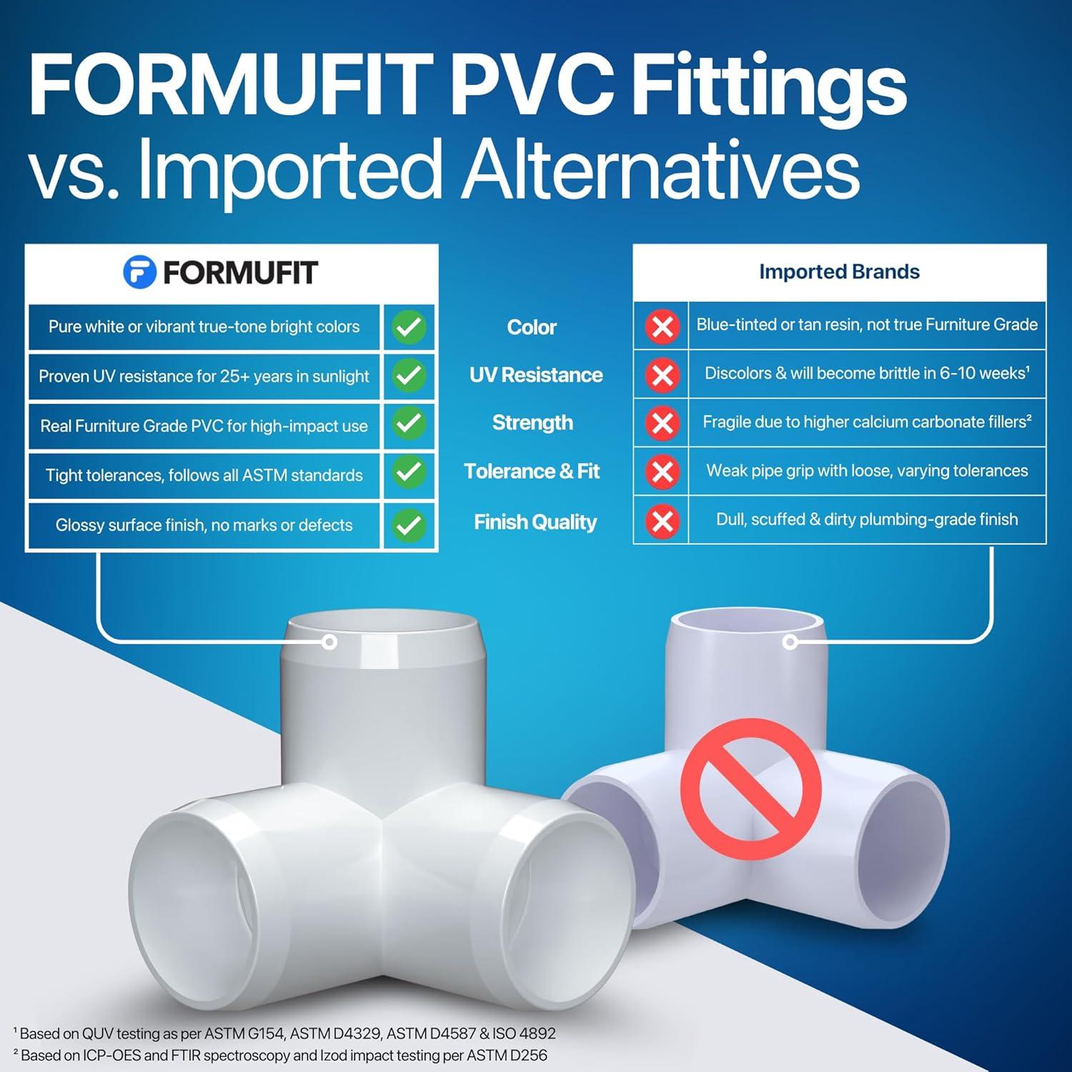 FORMUFIT 1/2" 3-Way Elbow Furniture Grade PVC Fitting in White, Made In USA, UV-Resistant, Impact-Proof, 0.840" Actual Socket Diameter (10-Pack) - F0123WE-WH-10