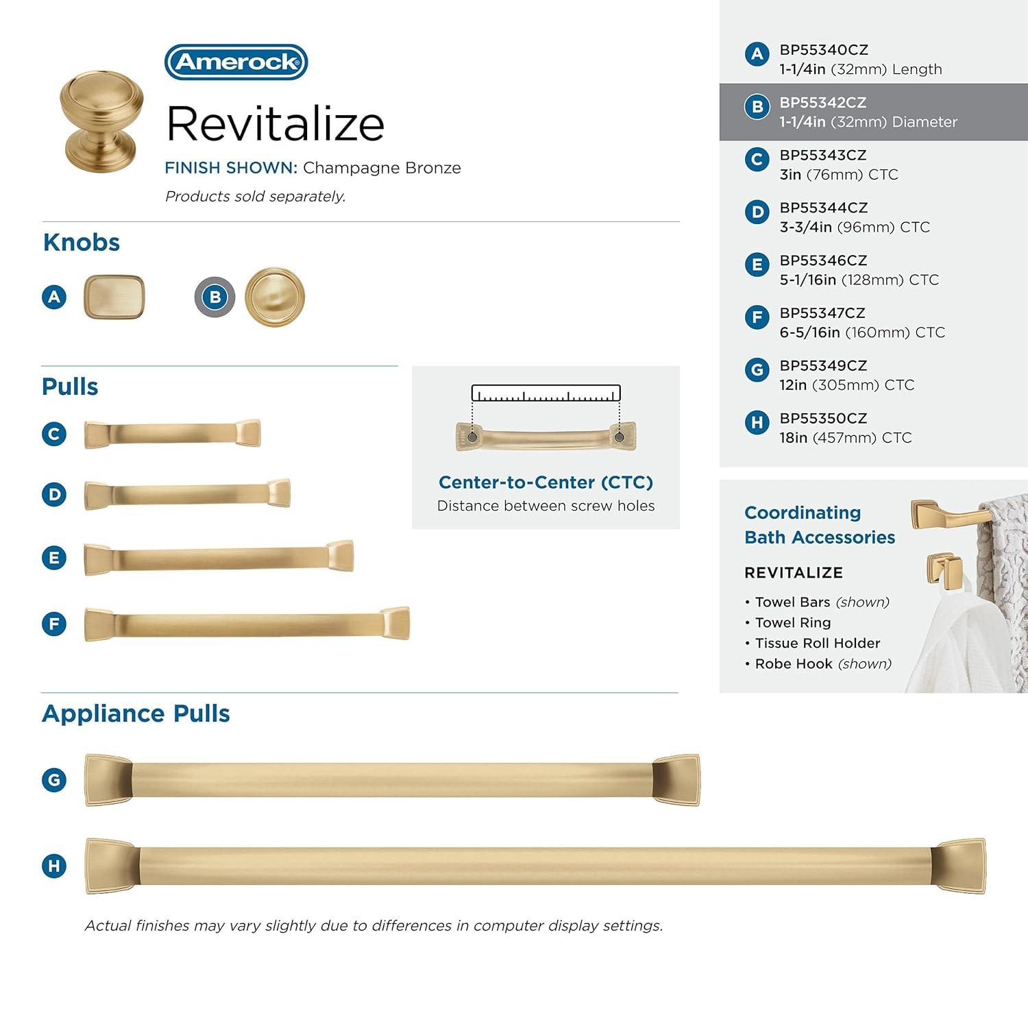 Amerock Allison 1 1/4" Diameter Mushroom Knob