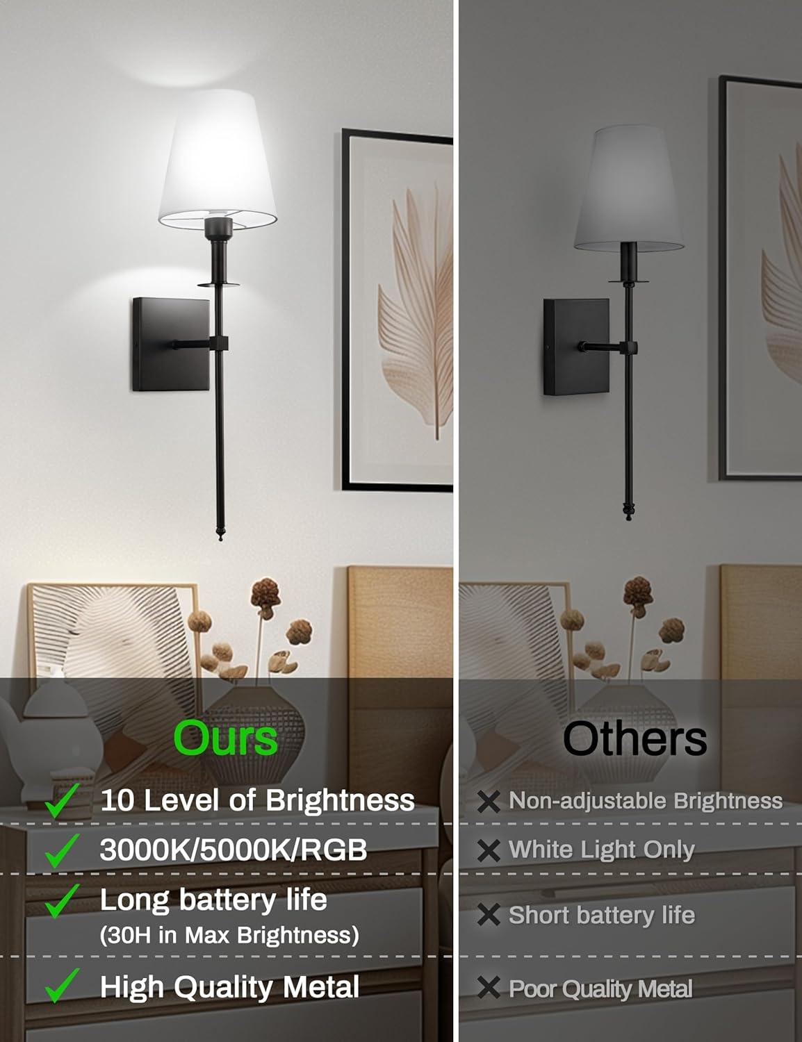 Battery Operated Black Wall Sconce Set Of 2,not Hardwired Fixture Wireless Wall Light ,dimmable Picture Sconces Cordless ,Easy To Install Battery Powered Lamp,for Bedroom, Lounge, Farmhouse Gallery