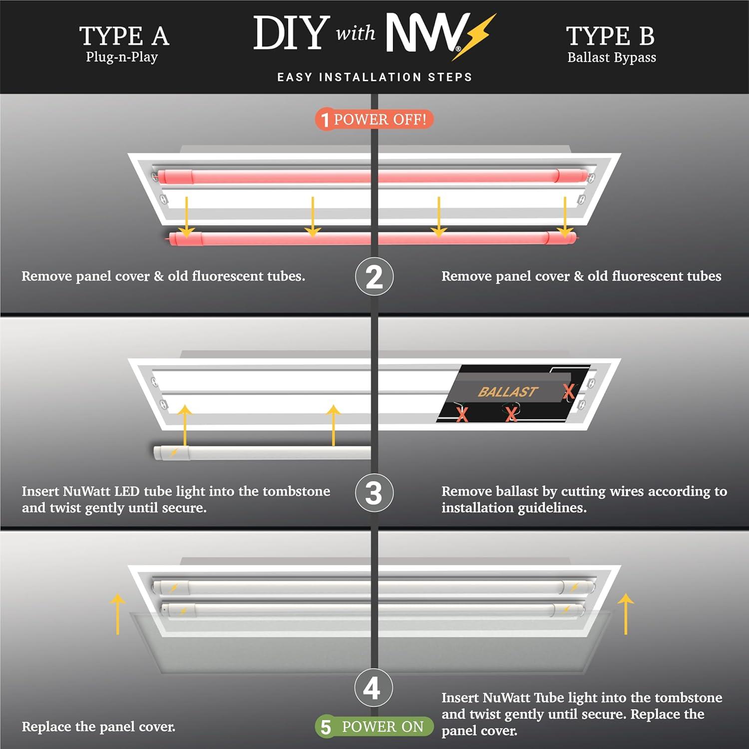 NuWatt 4FT Frosted Shatter Resistant LED Tube Light Bulbs, 30 Pack