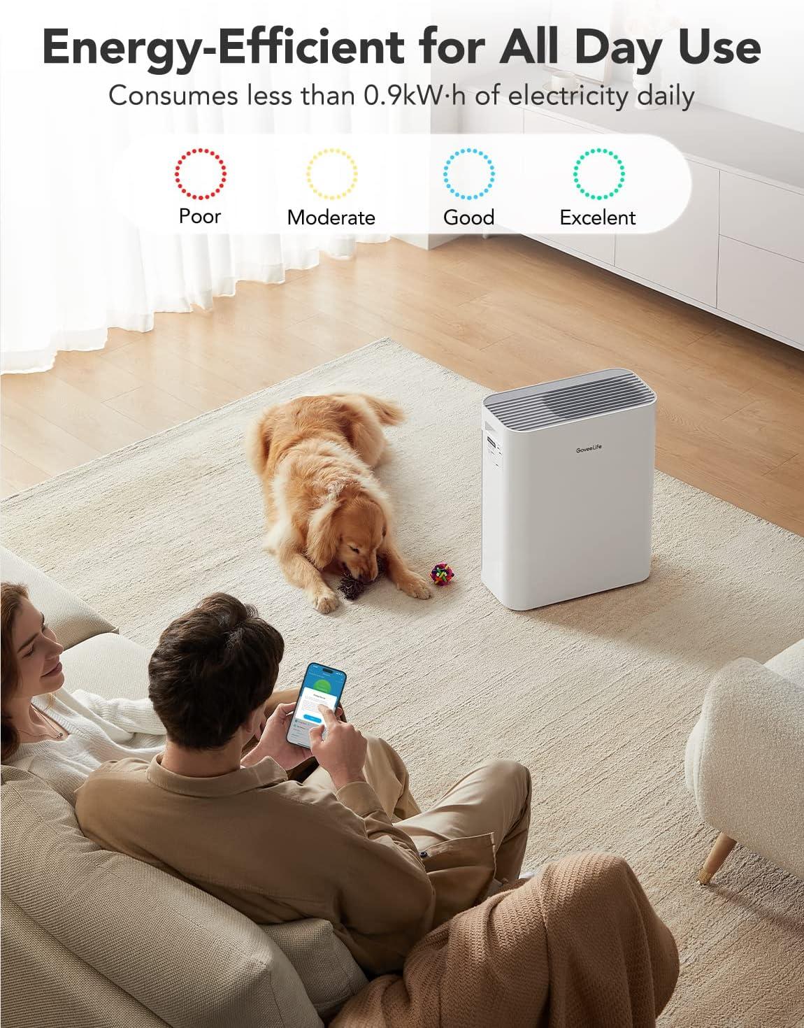 White Smart HEPA Air Purifier with Alexa and Google Assistant