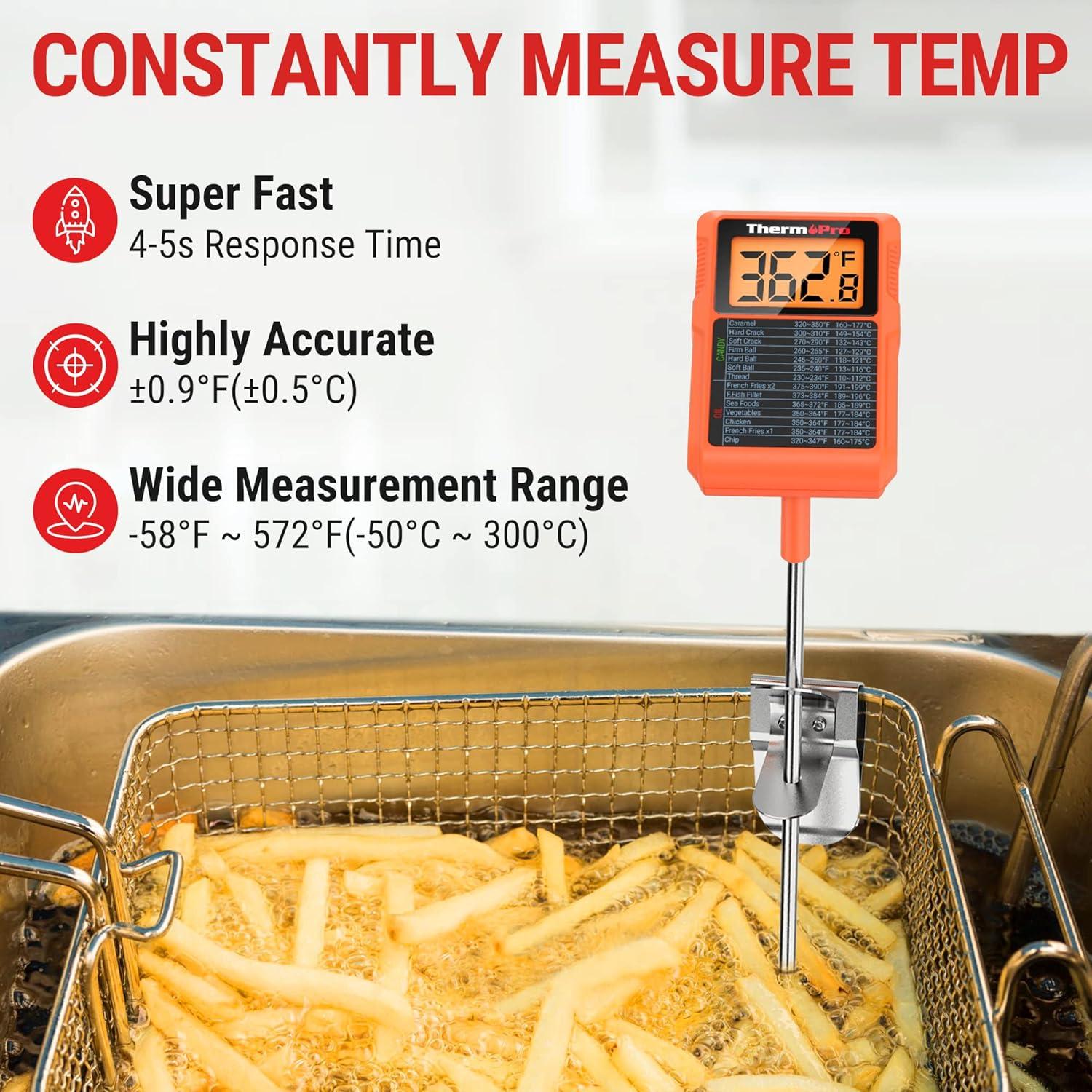 ThermoPro Waterproof Digital Candy and Meat Thermometer with Pot Clip