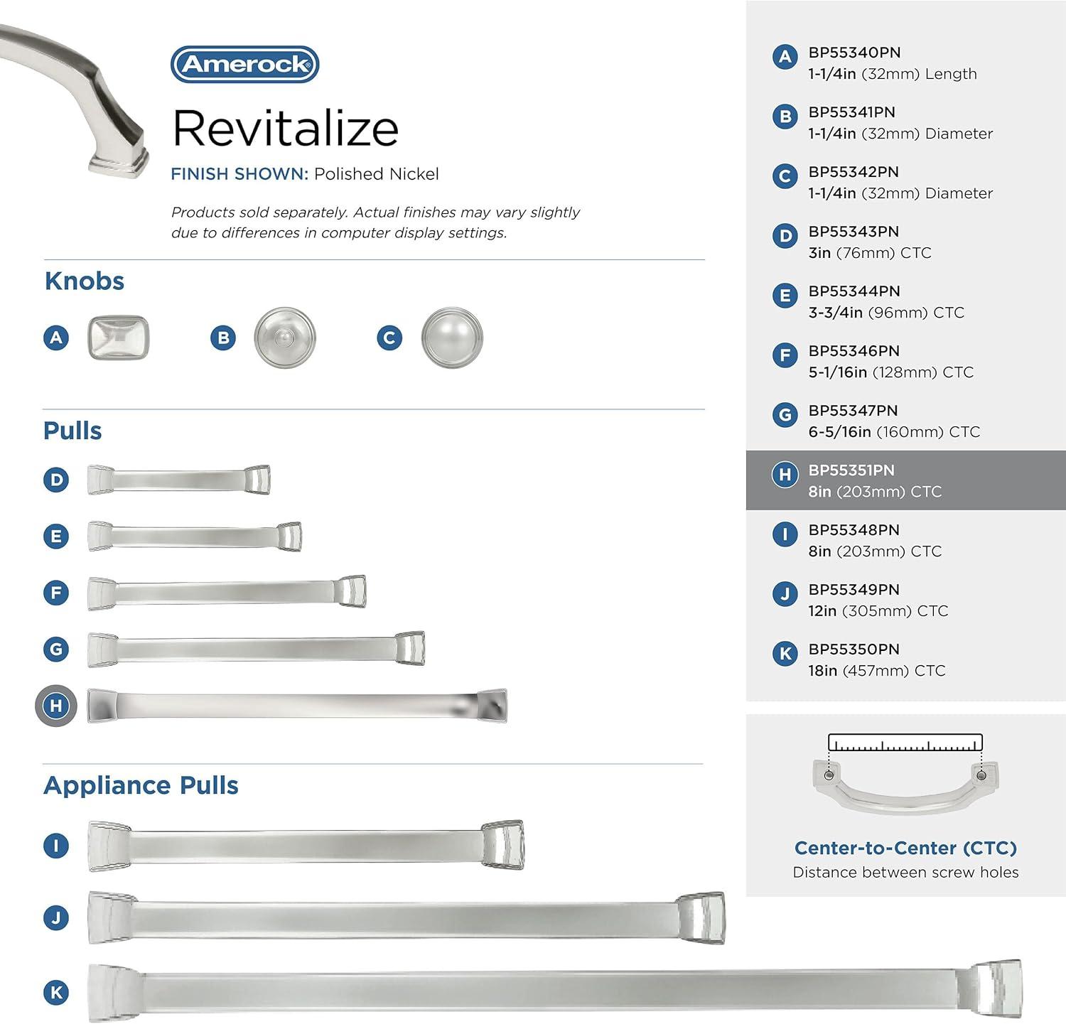 Amerock Revitalize Cabinet Door or Drawer Pull