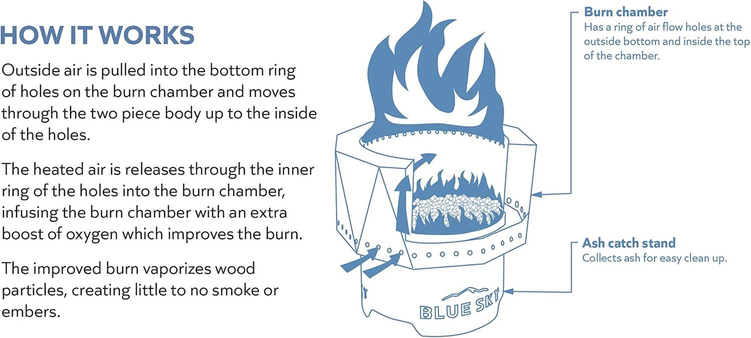 Blue Sky Outdoor Living Round Steel Wood Burning Smokeless Fire Pit