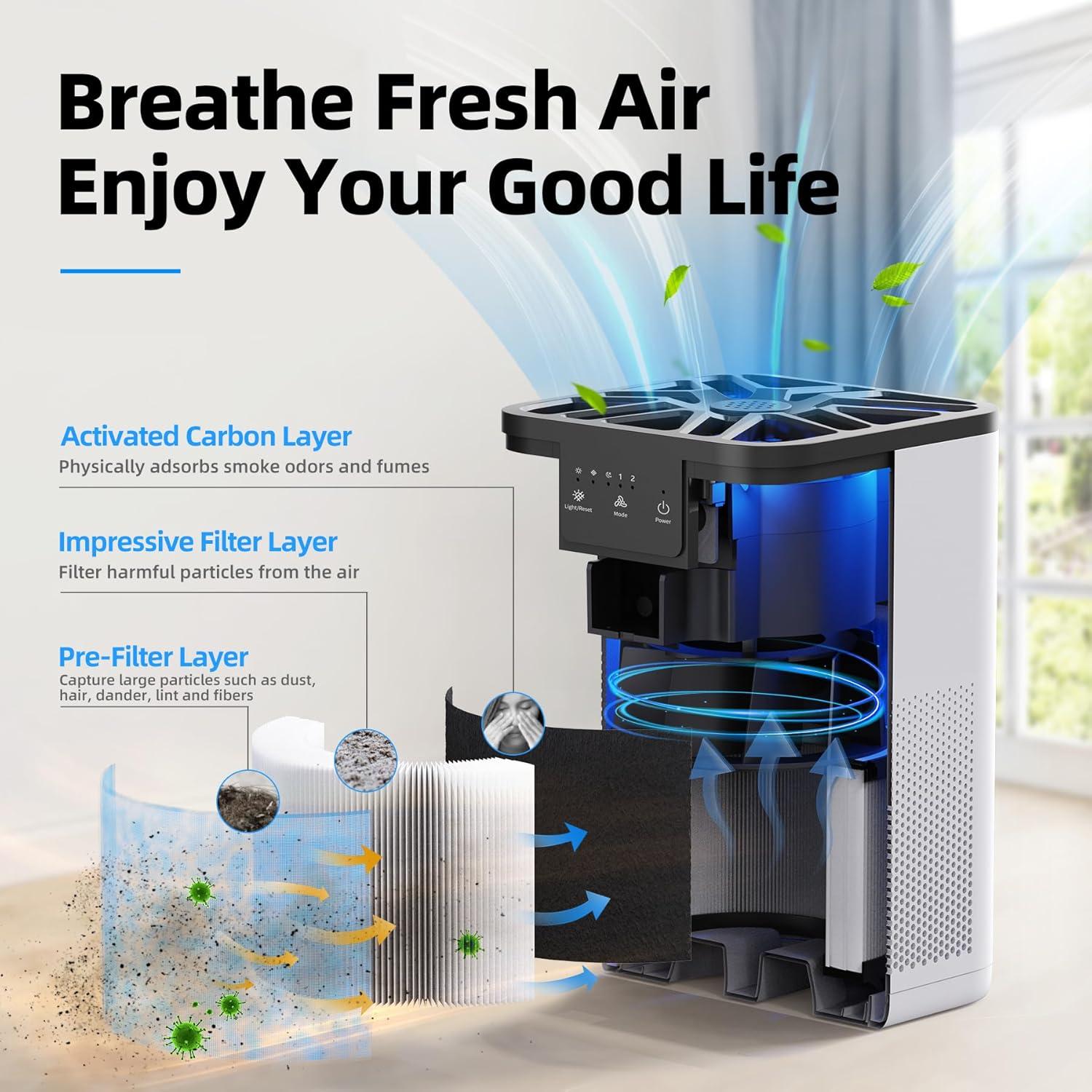 White HEPA Air Purifier with Aromatherapy Function