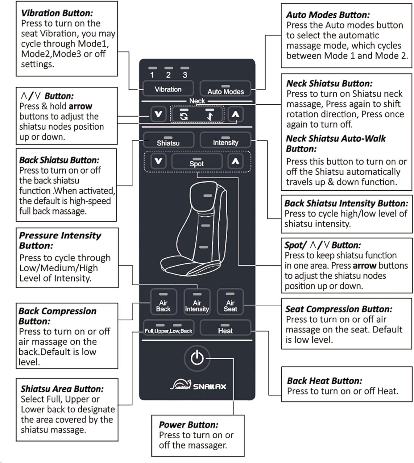 Snailax Shiatsu Full Body Chair Seat Massager, Neck Back Chair Pad with Compression & Heat. SL-229 | Wayfair