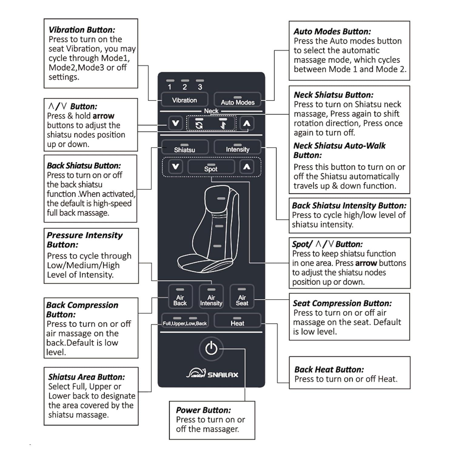 Snailax Shiatsu Full Body Chair Seat Massager, Neck Back Chair Pad with Compression & Heat. SL-229 | Wayfair