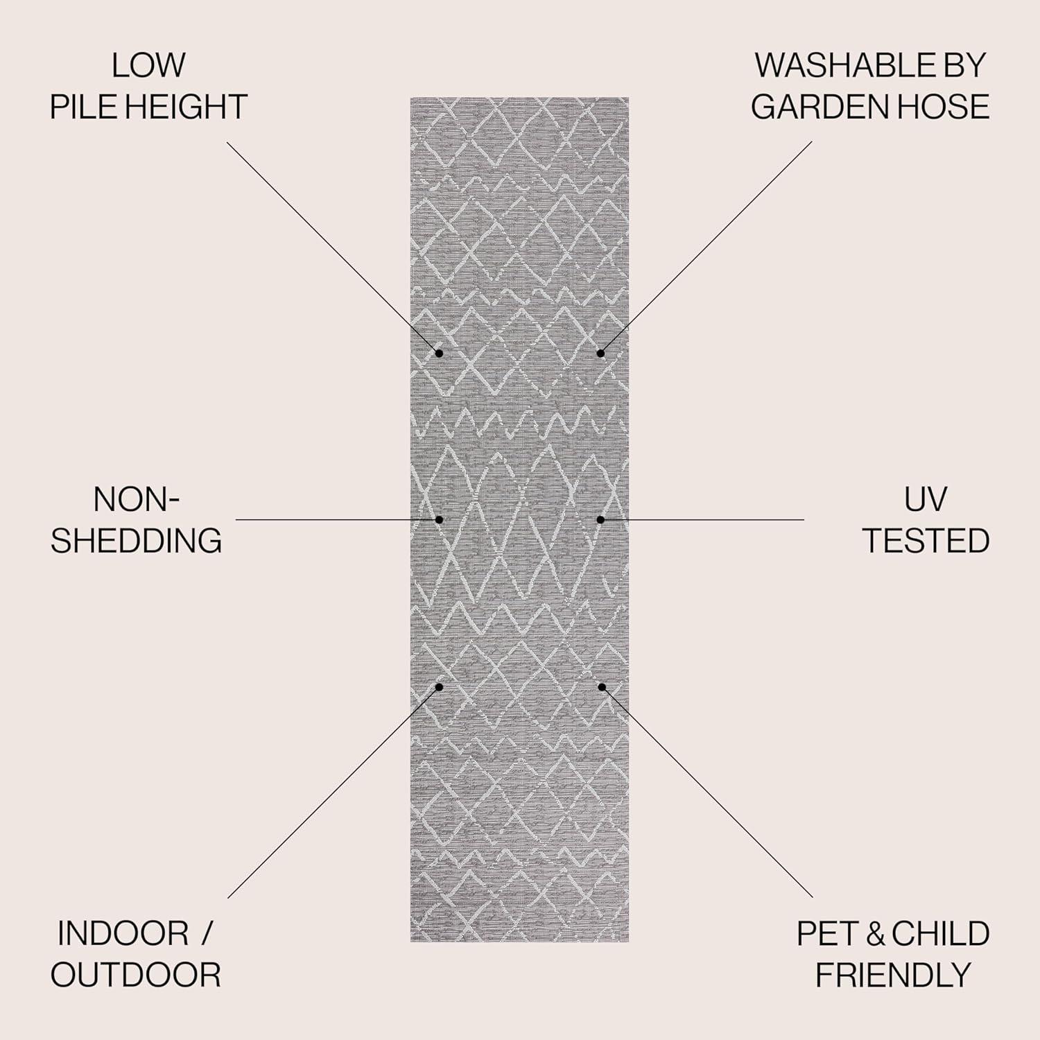 2' x 8' Madaba Moroccan Trellis Indoor/Outdoor Runner Rug, Gray/Cream - JONATHAN Y
